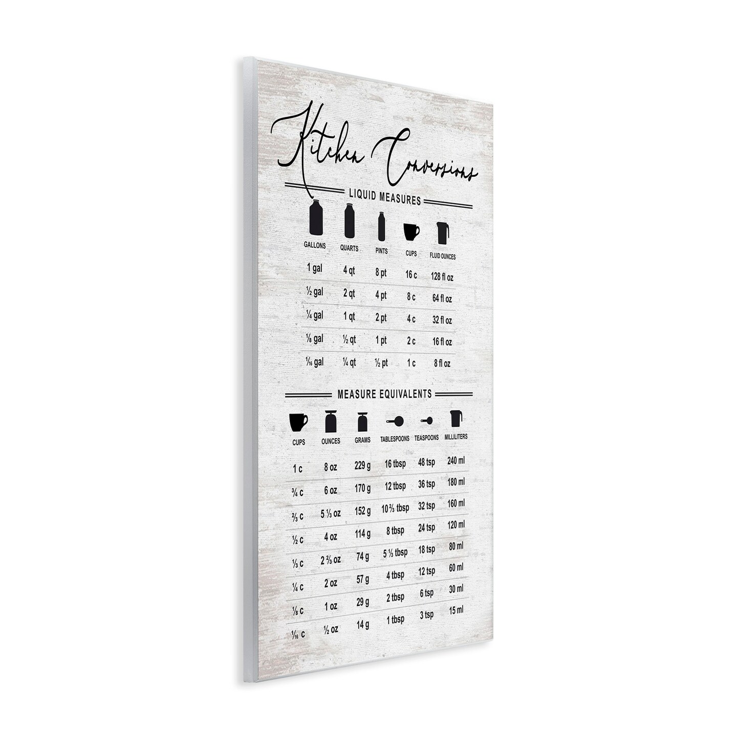 Stupell Industries Traditional Kitchen Conversion Chart Wall Plaque Art