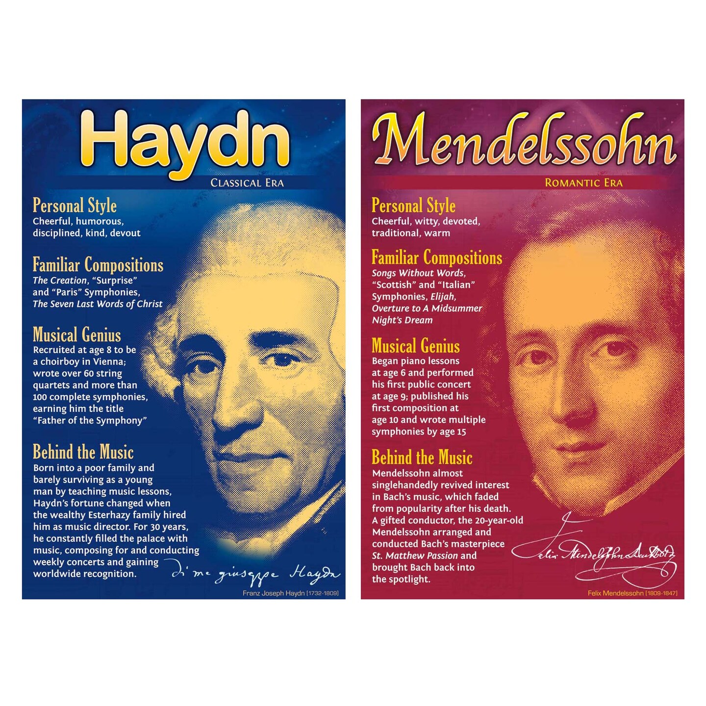 Composers Bulletin Board Set