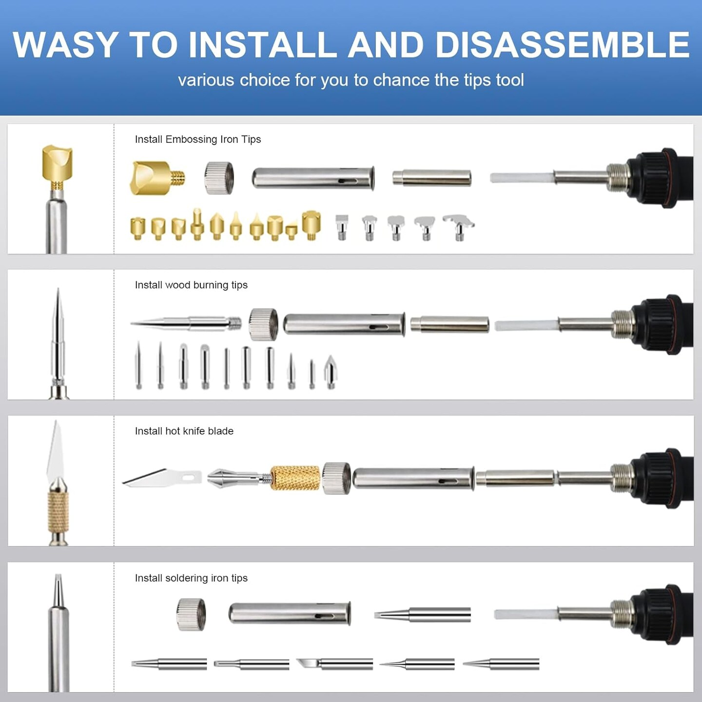 Wood Burning Kit, Wood Burning Tool Adjustable Temperature Woodburning Pyrography Pen Kit for Adults 46 Pcs (Blue)