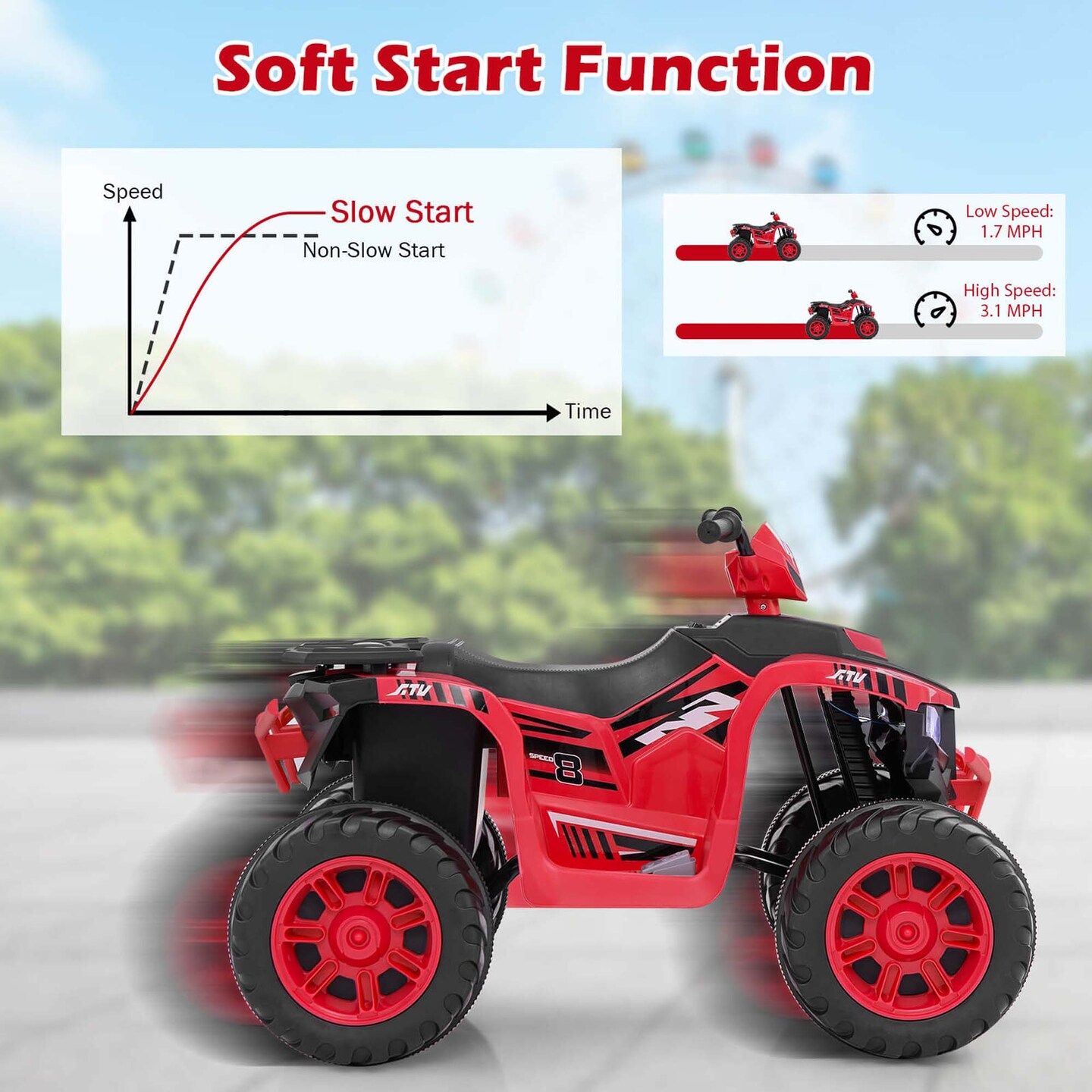 Honeyjoy 24V Kids Ride-On Electric ATV 4-Wheeler Quad Car with Wireless Connection Black/Blue/Pink/Red/Purple