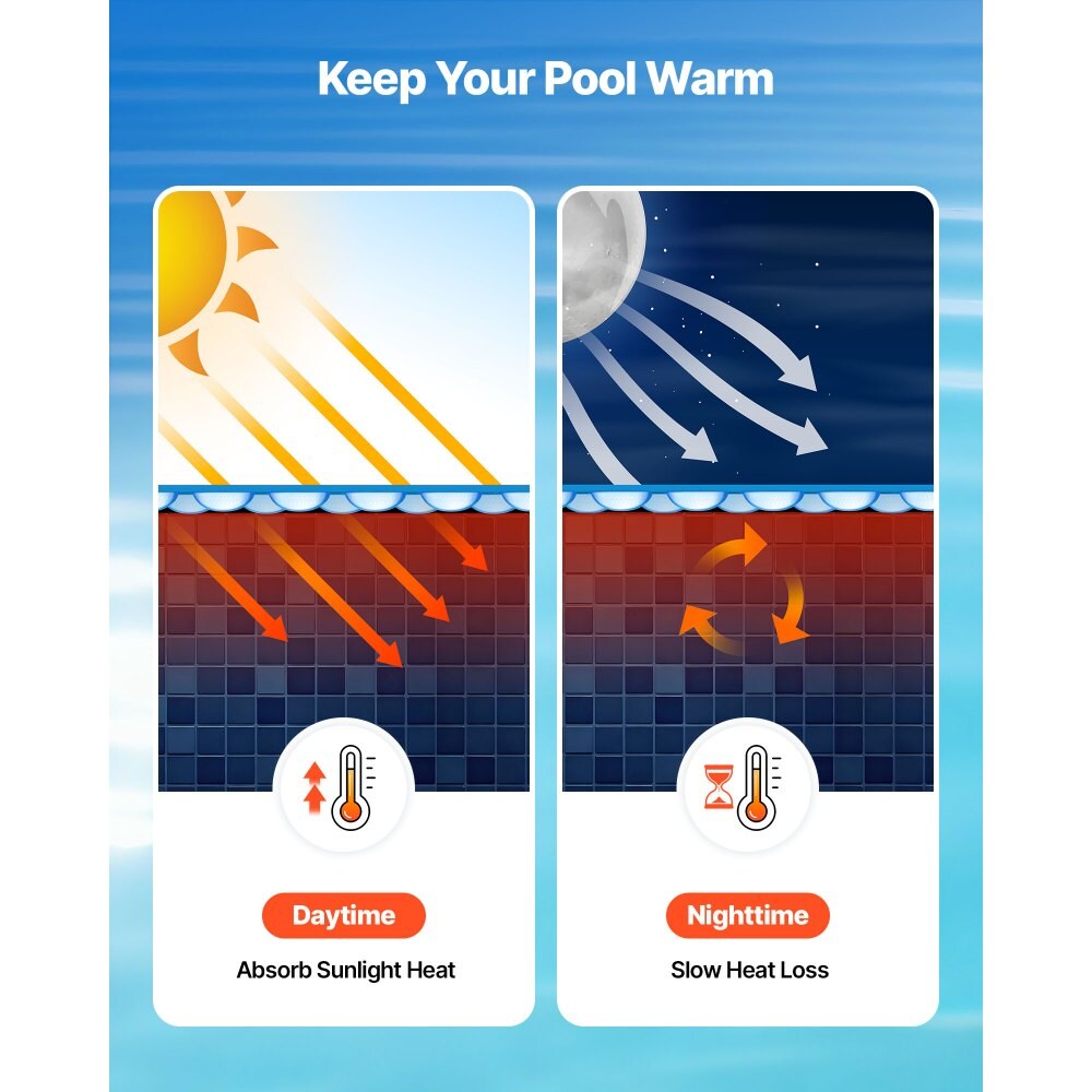 Blue PE Bubble Solar Pool Cover 36x16 ft Rectangle Heat Blanket