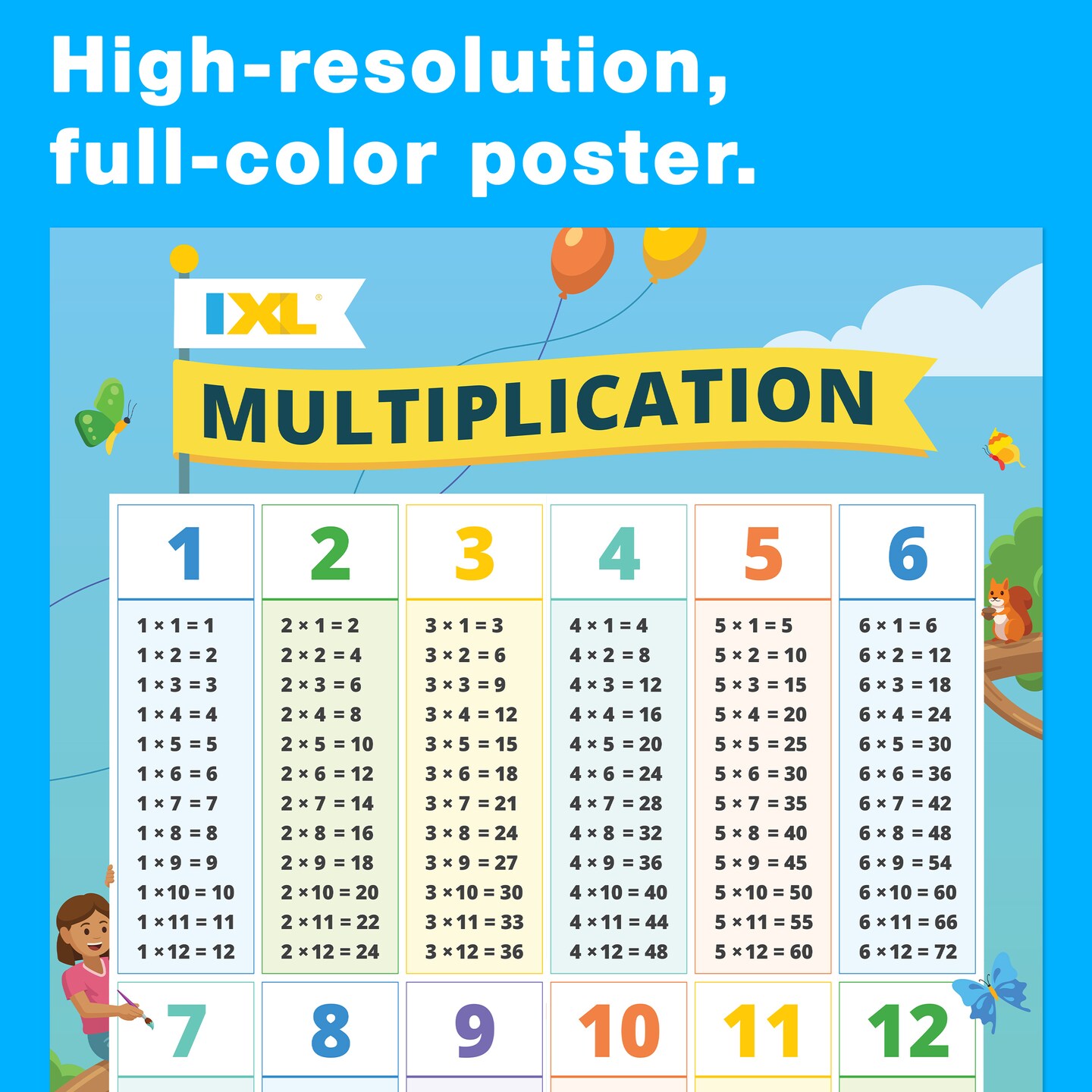 IXL Multiplication Chart, Times Table Chart With Multiplication Math Facts, Times Table Math Posters for Elementary and Middle School Math Classroom Decor