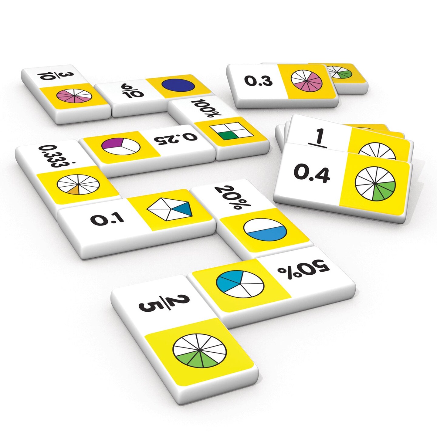 Equivalence Dominoes