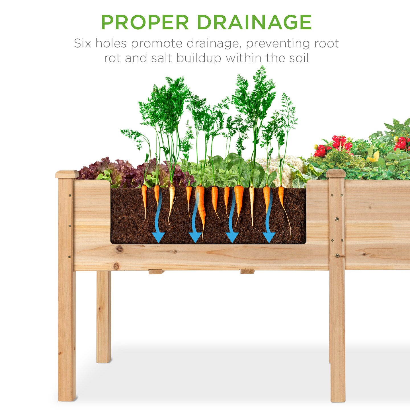 Best Choice Products 72x23x30in Raised Garden Bed, Elevated Wood Planter Box for Patio w/ Divider Panel