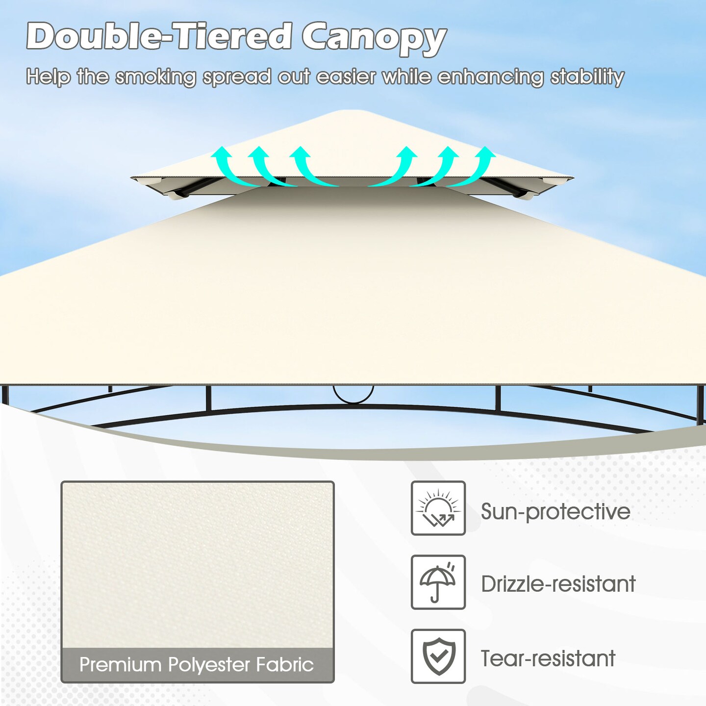 Multi-functional Outdoor Double-Tiered Grill Gazebo Canopy with 2 Side Shelves and 7 Hooks