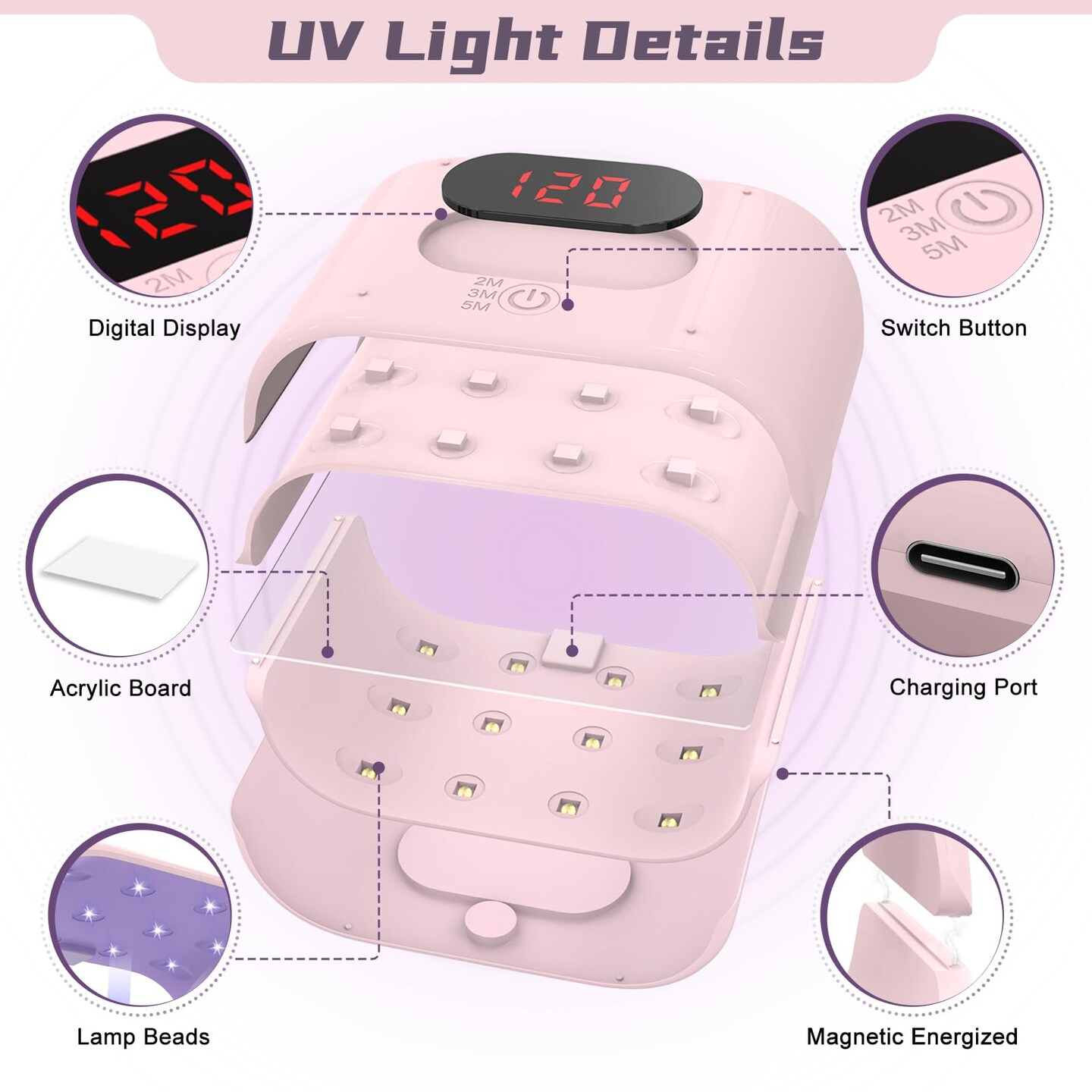 UV Light for Resin - Two-Sided, 36W, Adjustable Time Setting(2m, 3m, 5m), Fast Curing UV Lamp for Molds DIY Craft Decor Jewelry Making