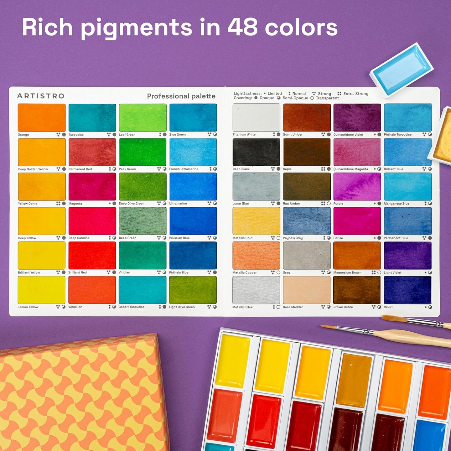 Professional Watercolor Paint Set for Adults - 48 Pigment-Rich Colors, XL Pans, ASTM-I Lightfastness, High Tinting Strength Watercolor Set for Professionals made by professionals