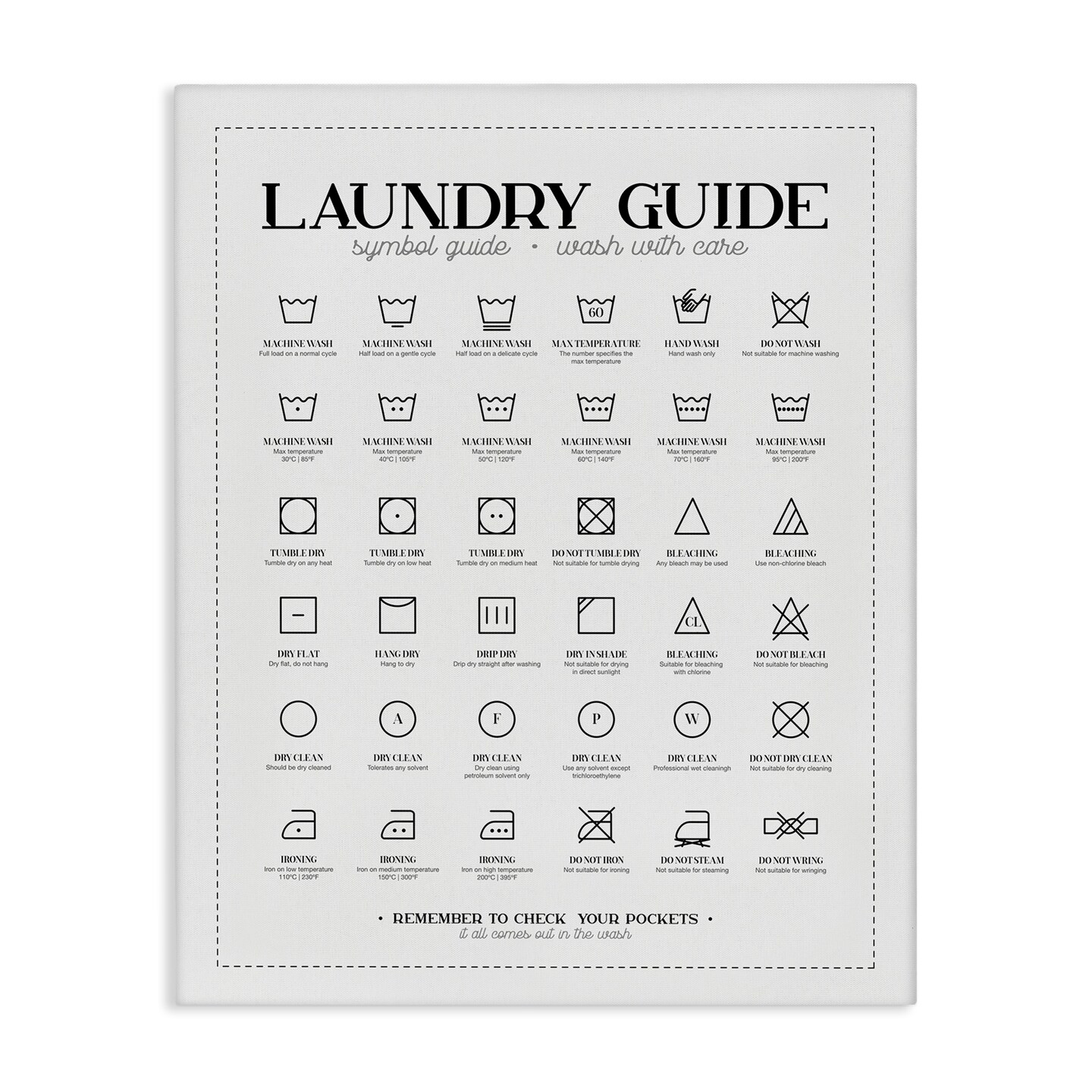 Stupell Industries Laundry Room Minimal Symbols Guide Check Pockets Canvas Design By Andrea Jasid Grassi