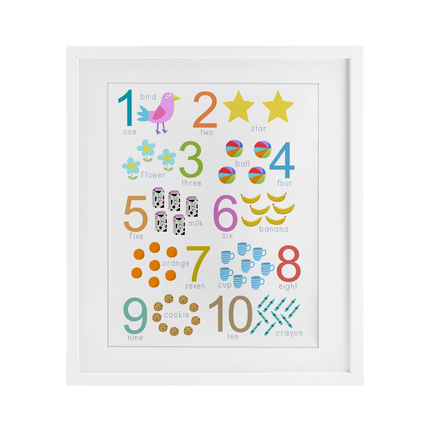 Stupell Industries Fun Learning To Count Framed Print Under Glass, design by Carla Daly
