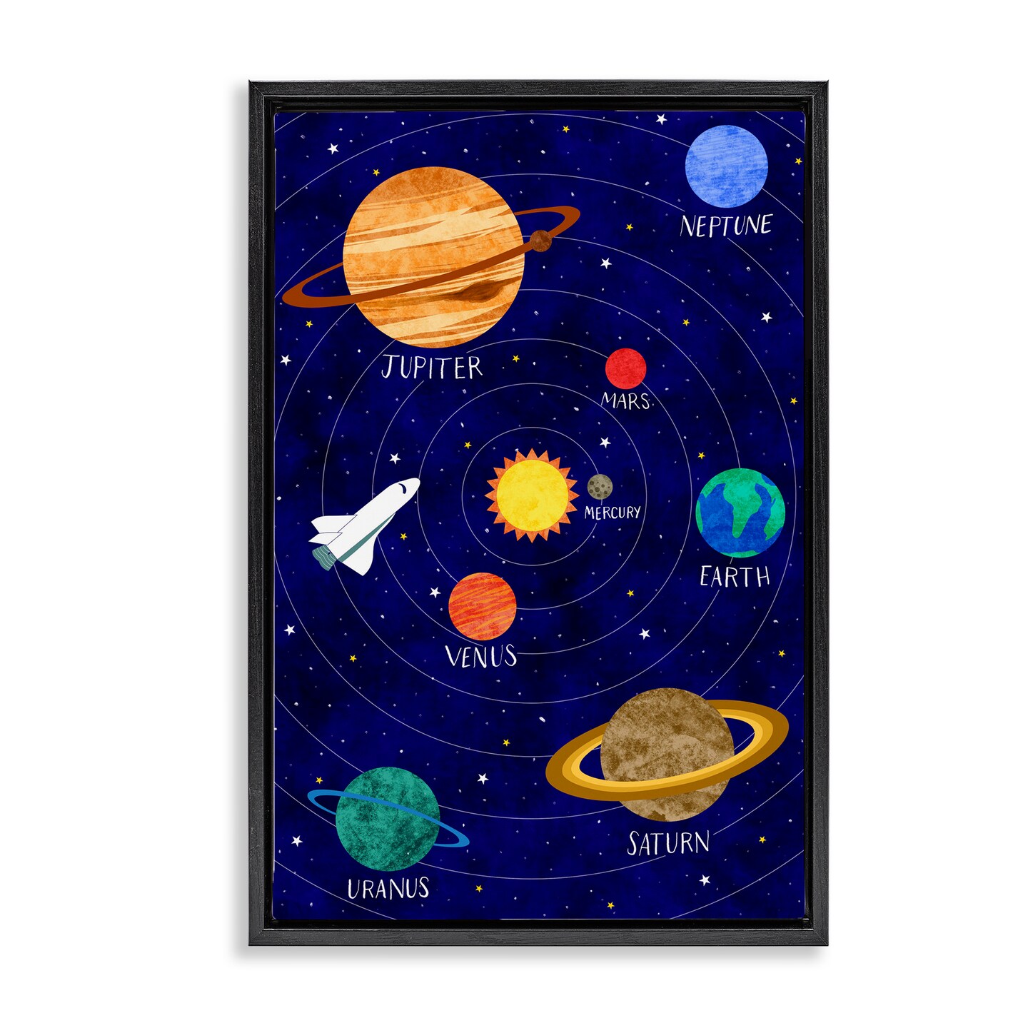 Stupell Industries Solar System Education Floating Frame, design by Elizabeth Caldwell