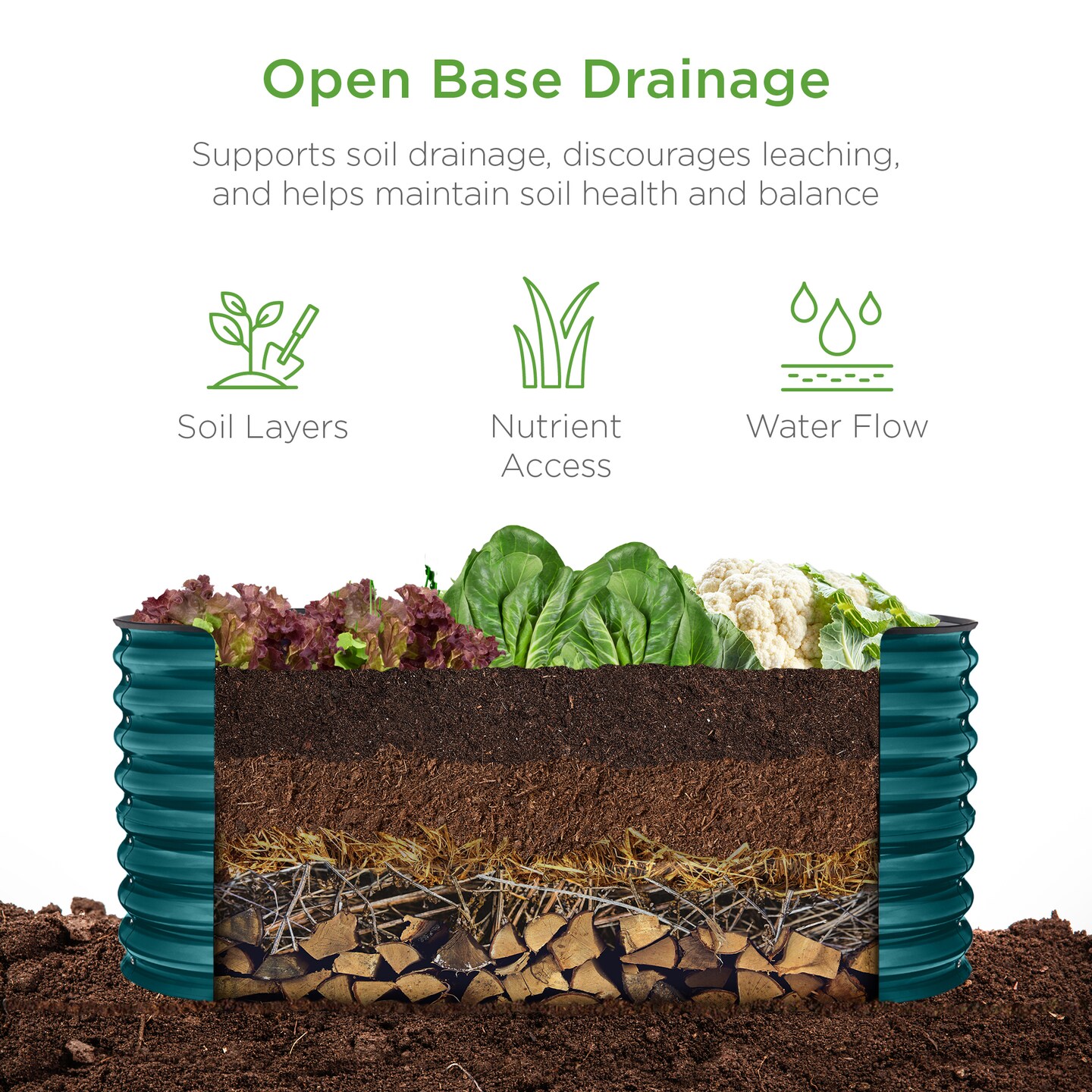 Best Choice Products 4x2x2ft Outdoor Raised Metal Oval Garden Bed, Planter Box for Vegetables, Flowers