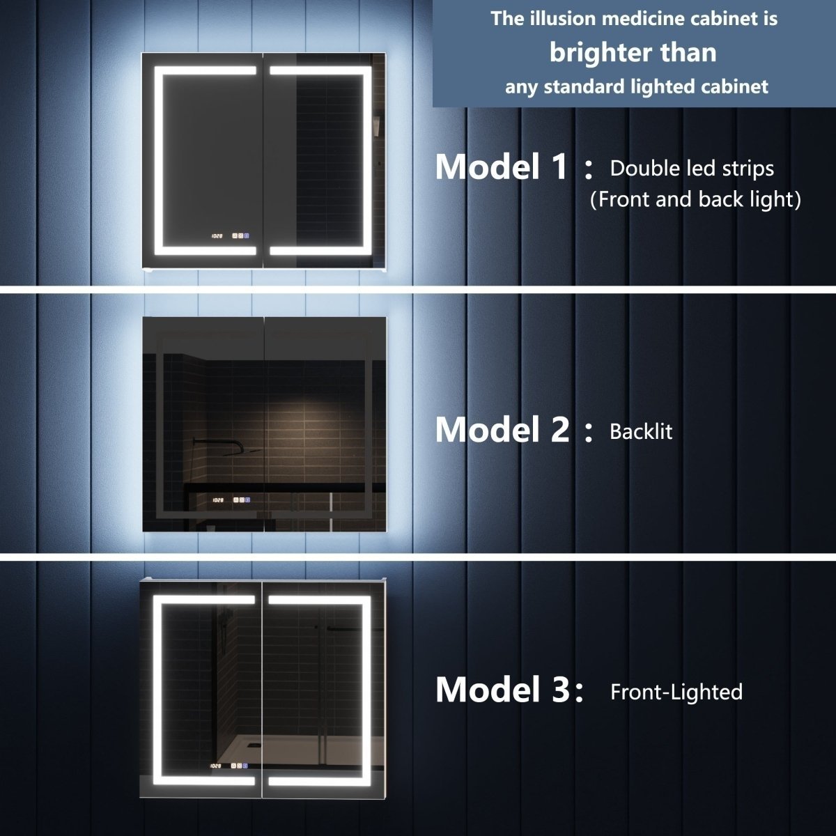 ExBrite LED Lit Inset Mirrored Medicine Cabinet with Magnifiers Medicine
