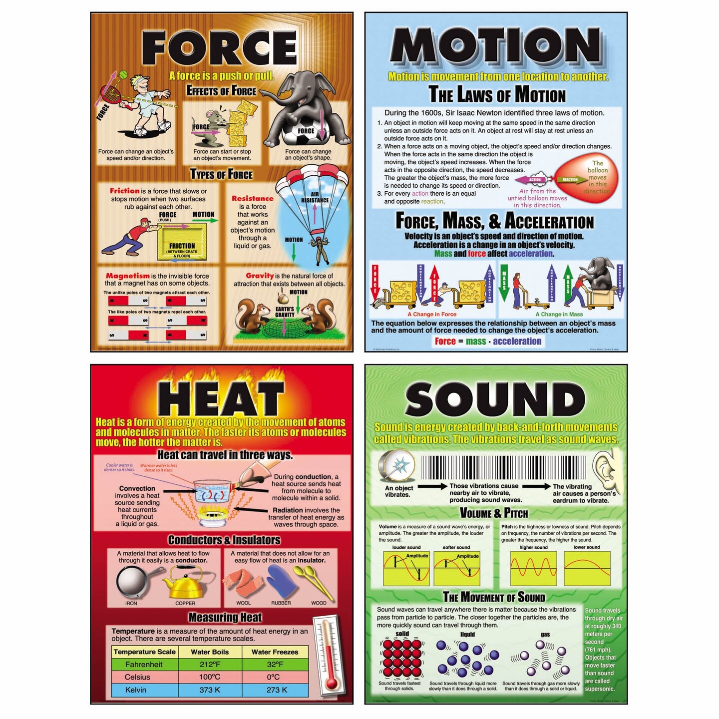 Force, Motion, Sound &#x26; Heat Posters, Set of 4
