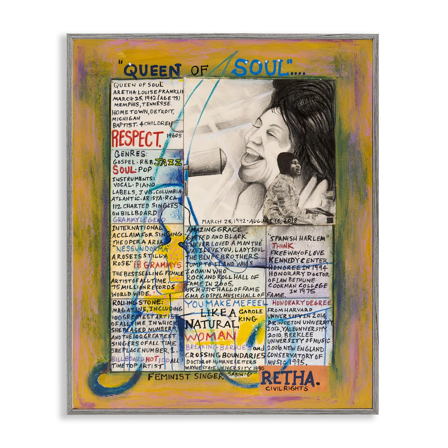 Stupell Industries Aretha Franklin Collage Framed Giclee Wall Art Design by Sabin