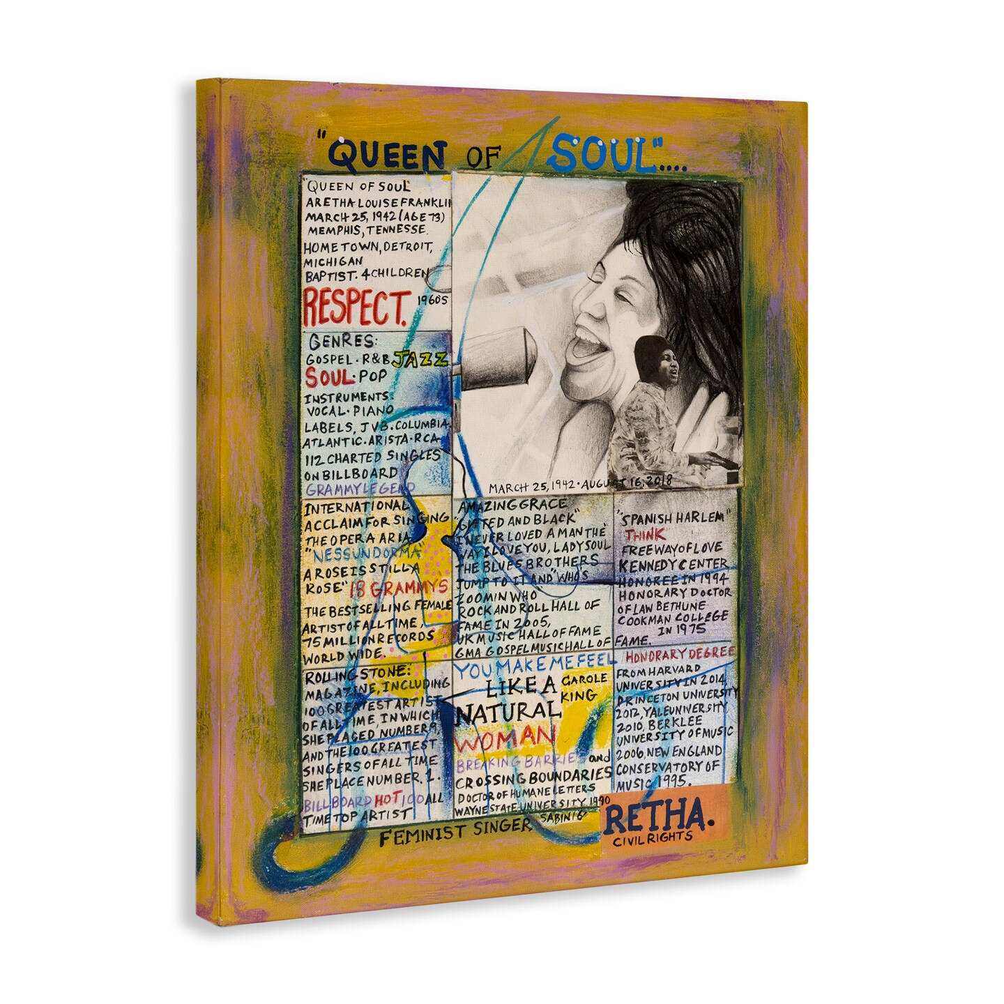 Stupell Industries Aretha Franklin Collage Canvas Wall Art Design by Sabin