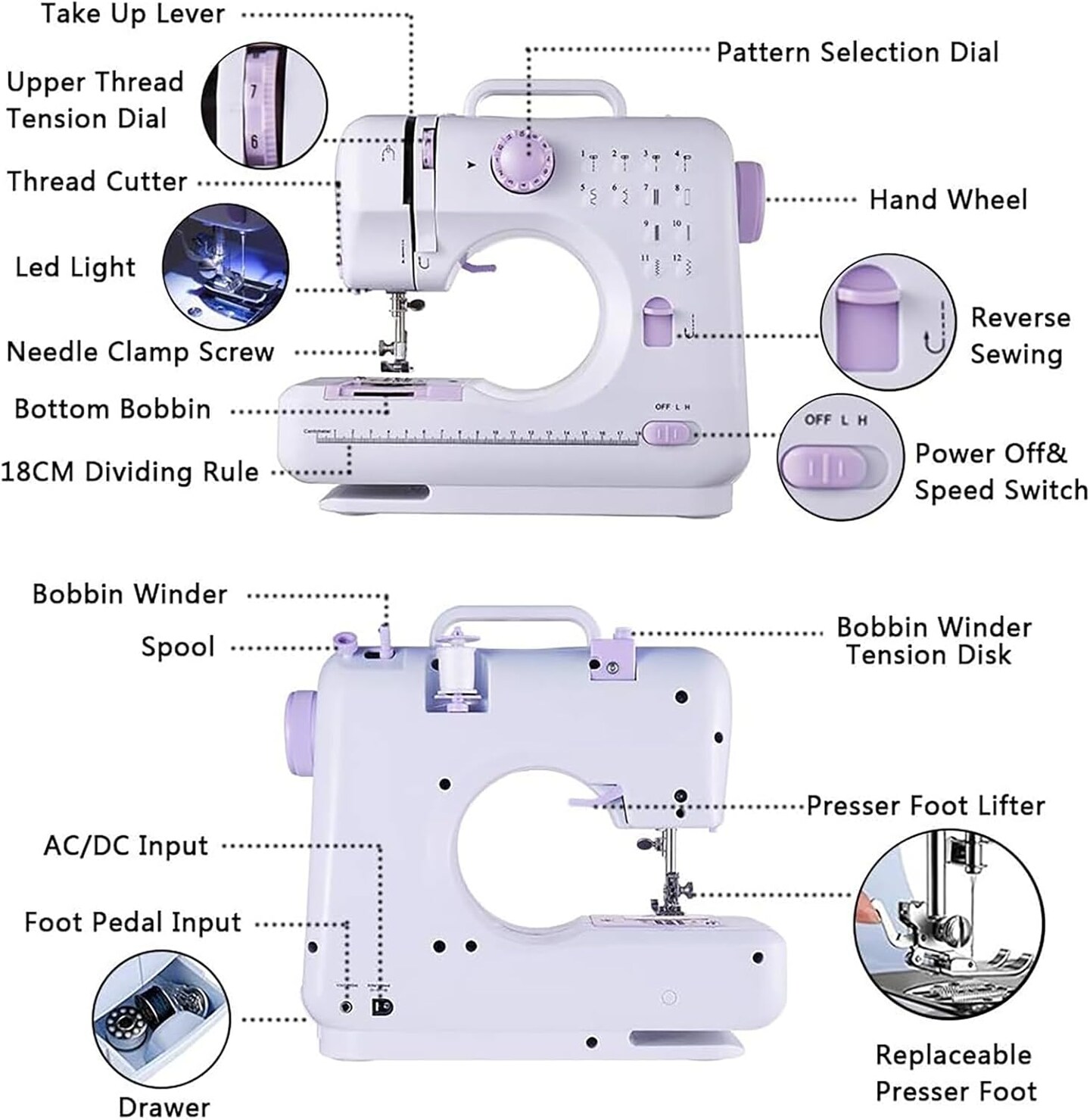Mini Sewing Machine for Beginners – 12 Stitches, 2 Speeds with Foot Pedal & Kit