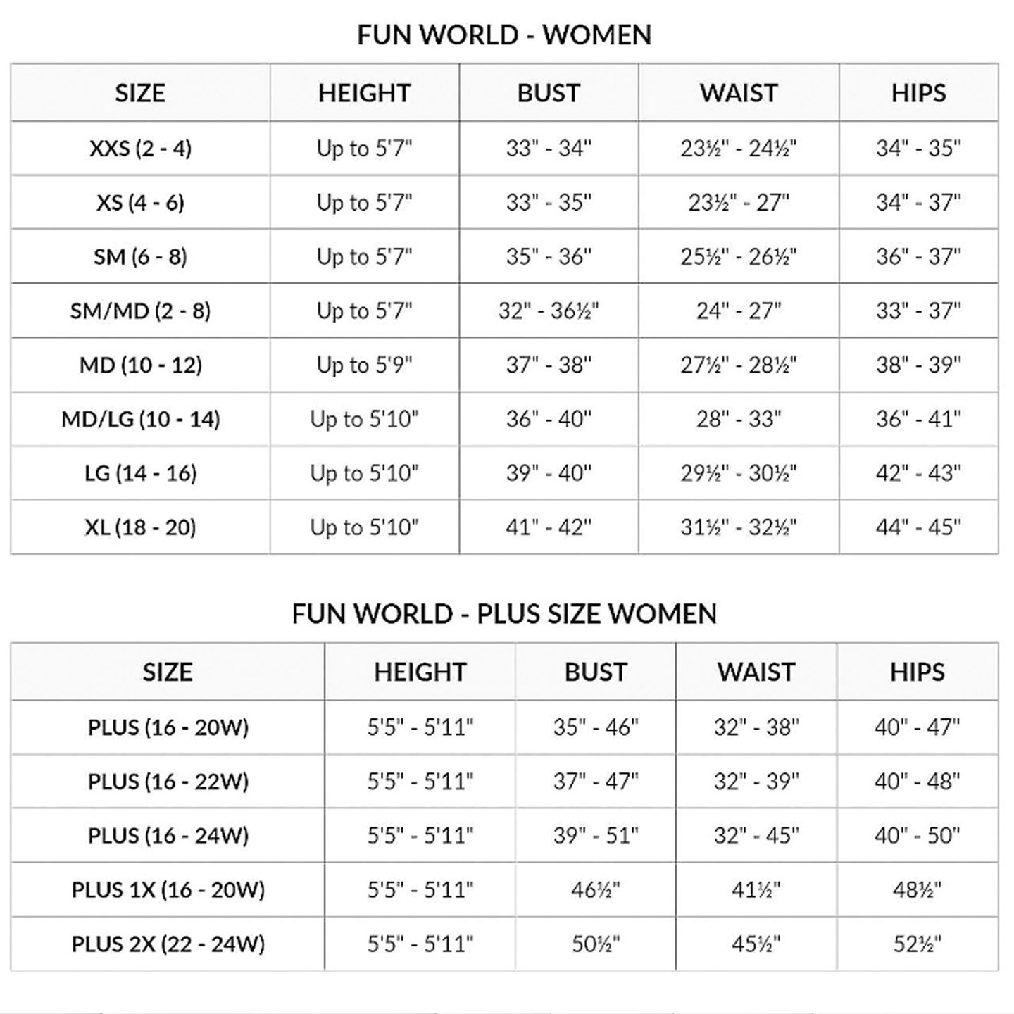 Womens Olive Oyl Costume Plus Size Dress with Wig and Scalloped Collar