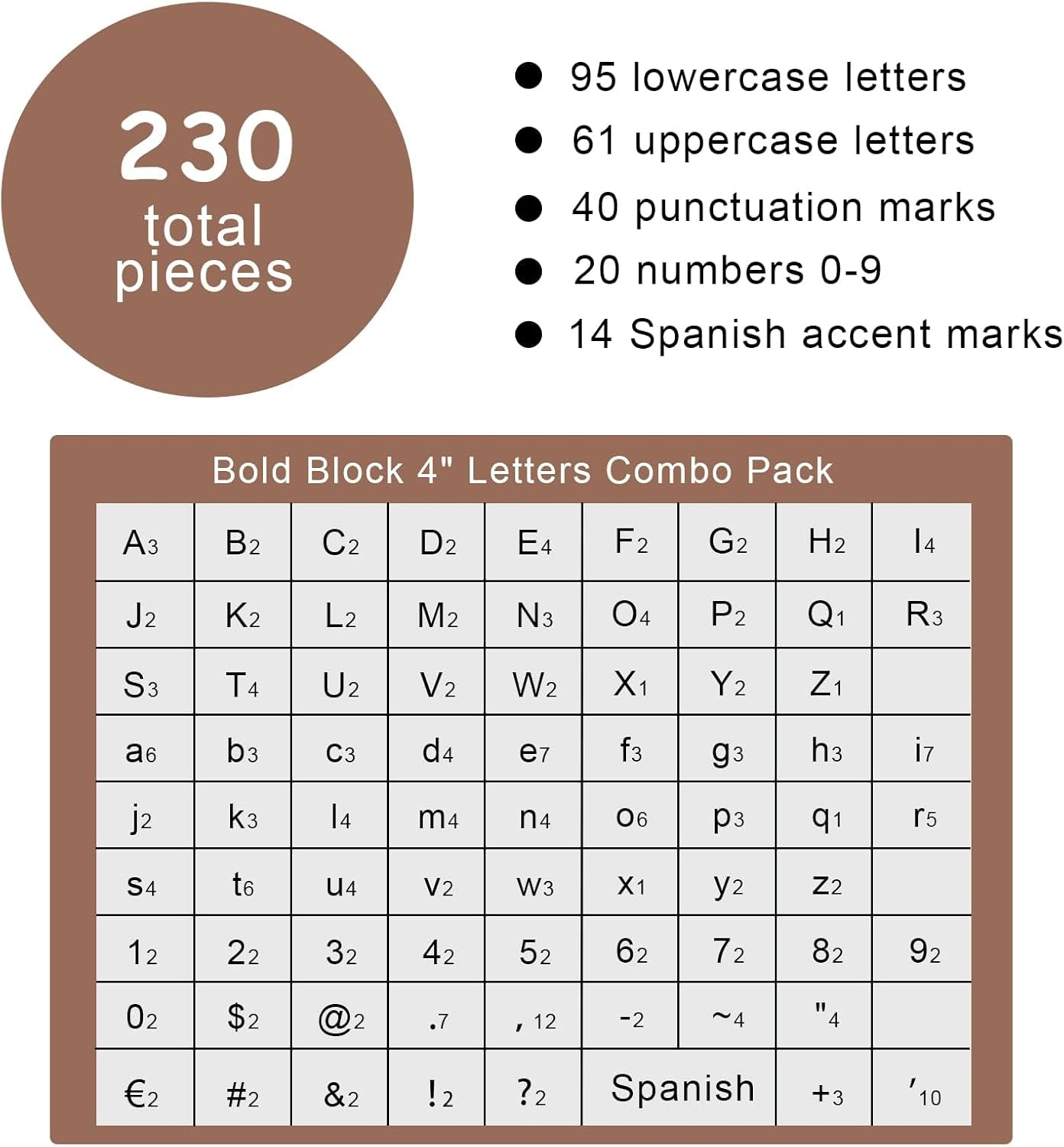 230pcs Letters Combo Pack Set Home Sweet Classroom Alphabet Letters Numbers Bulletin Board