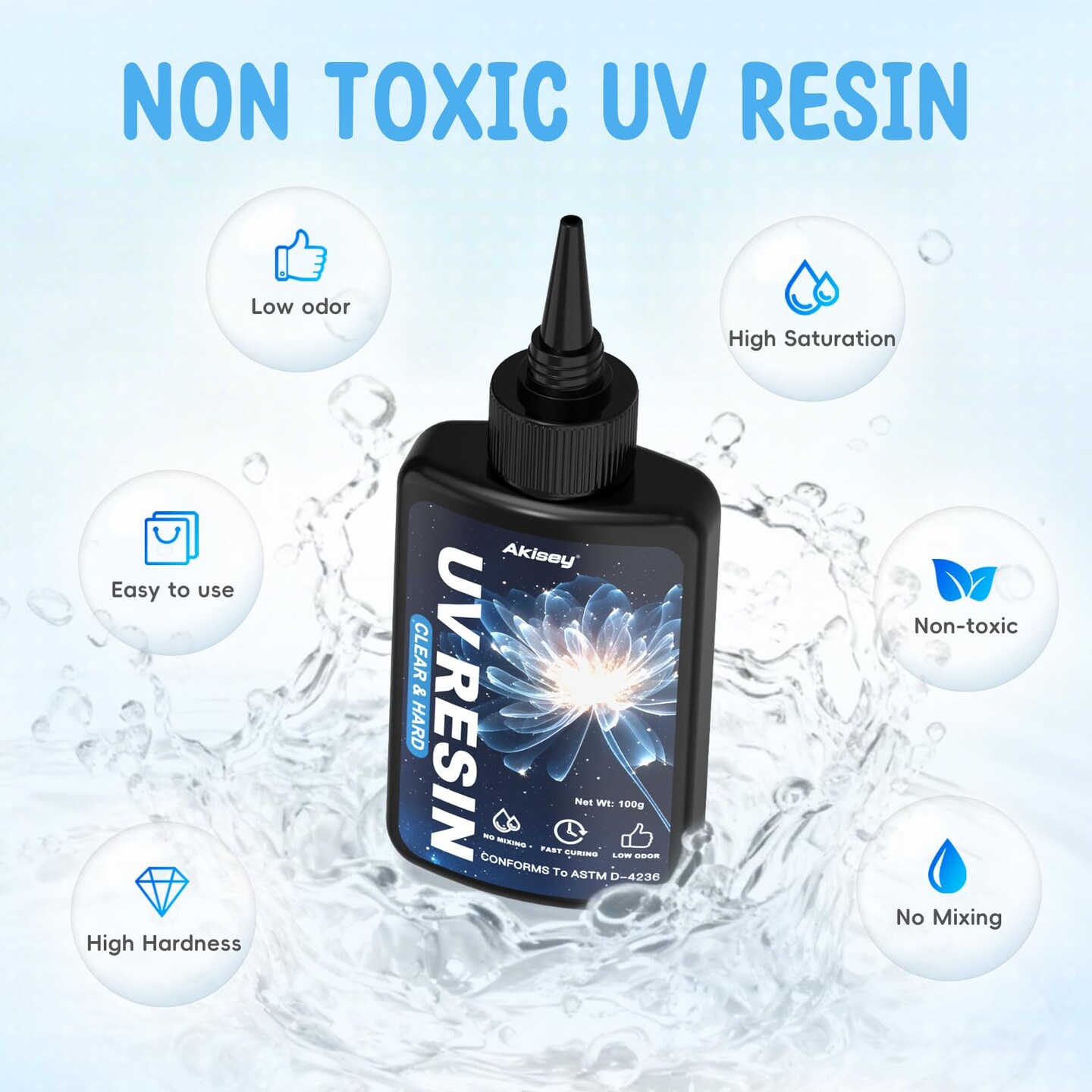 UV Resin 200g, Crystal Clear UV Resin Glue - No-Yellowing, Hard Type, Low Viscosity & Low Shrinkage, Ultraviolet Curing UV Epoxy Resin for Jewelry Making, DIY Crafts, Casting