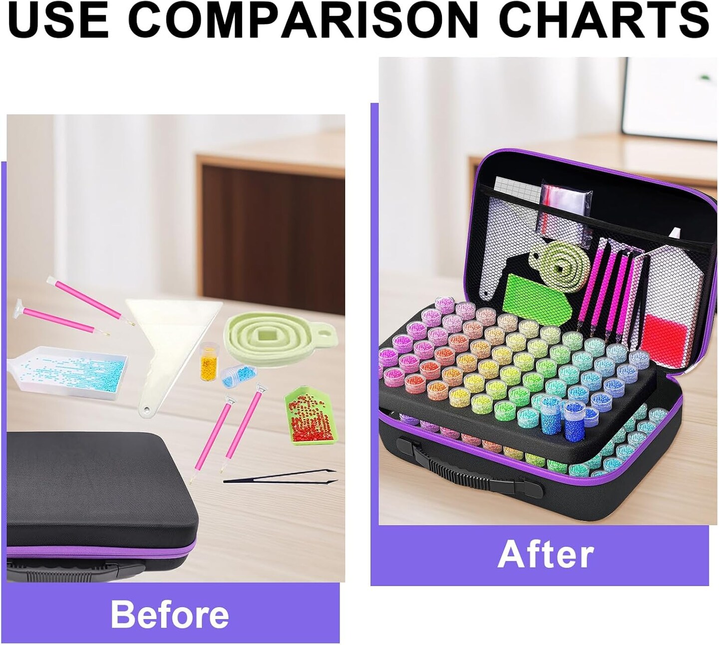 120 Slots Storage Containers for Diamond Art Kits for Adults,Diamond Painting Accessories Kits with Tools for Diamond Art Craft Jewelry Beads Organizer Boxes