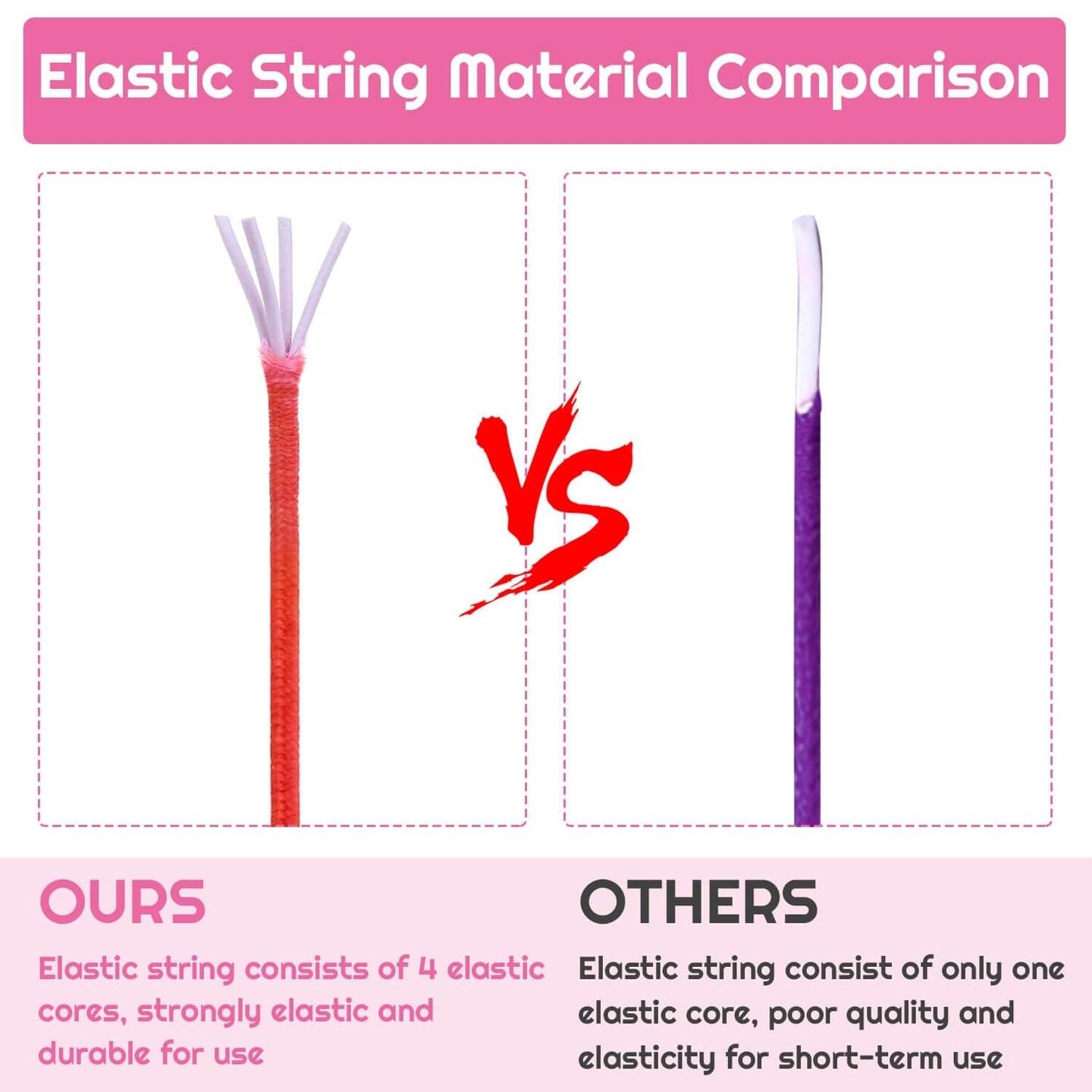 Elastic String for Bracelets, Selizo Bracelet Bead String Elastic Cord for Bracelets, Necklace, Beading, Jewelry Making and Braided Hair Styling (1.2 MM, 109 Yards, Rainbow Color)
