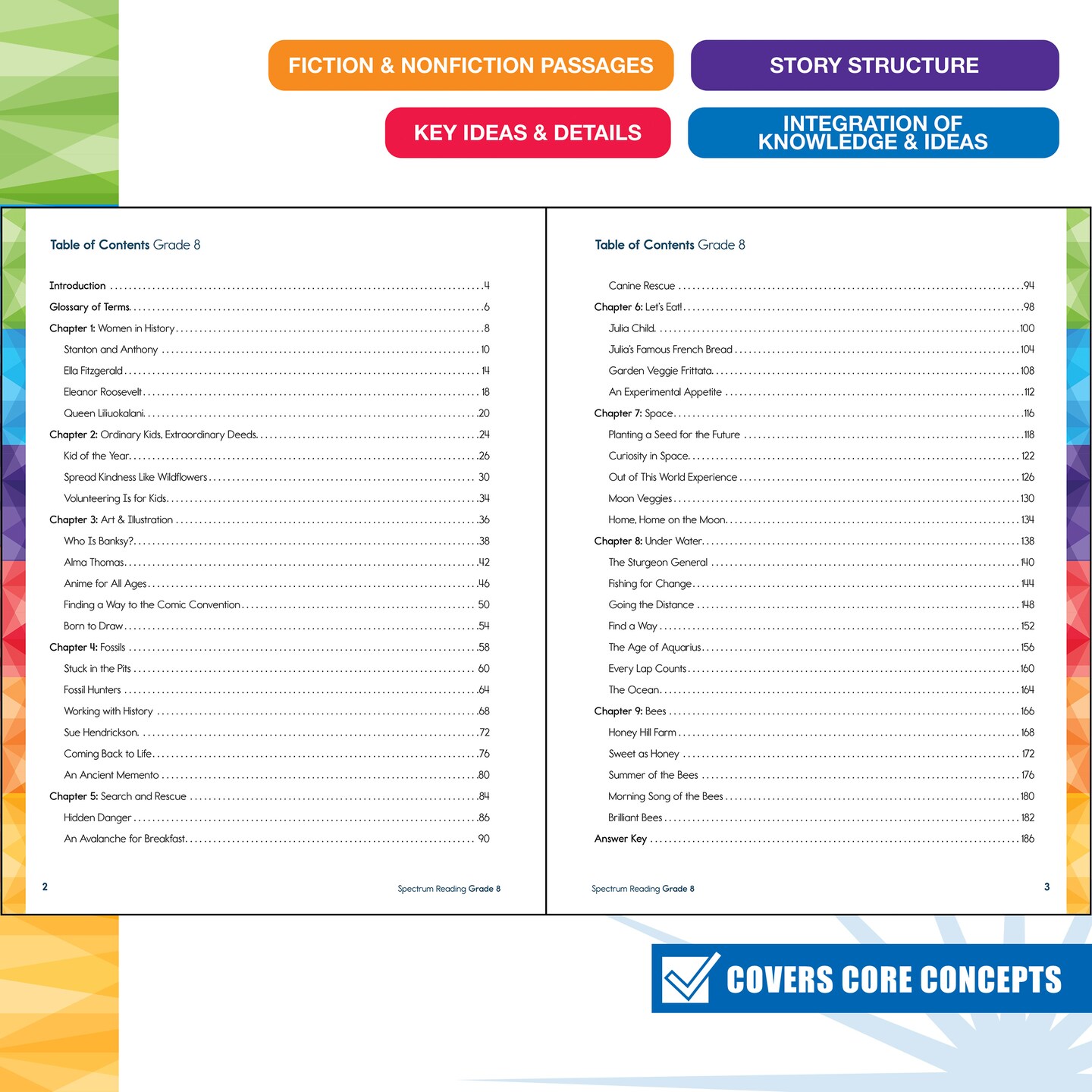 Spectrum Grade 8 Reading Comprehension Workbook, Middle School Activity Book Covering Nonfiction and Fiction Passages, Story Structure, and more, Classroom or Homeschool Curriculum