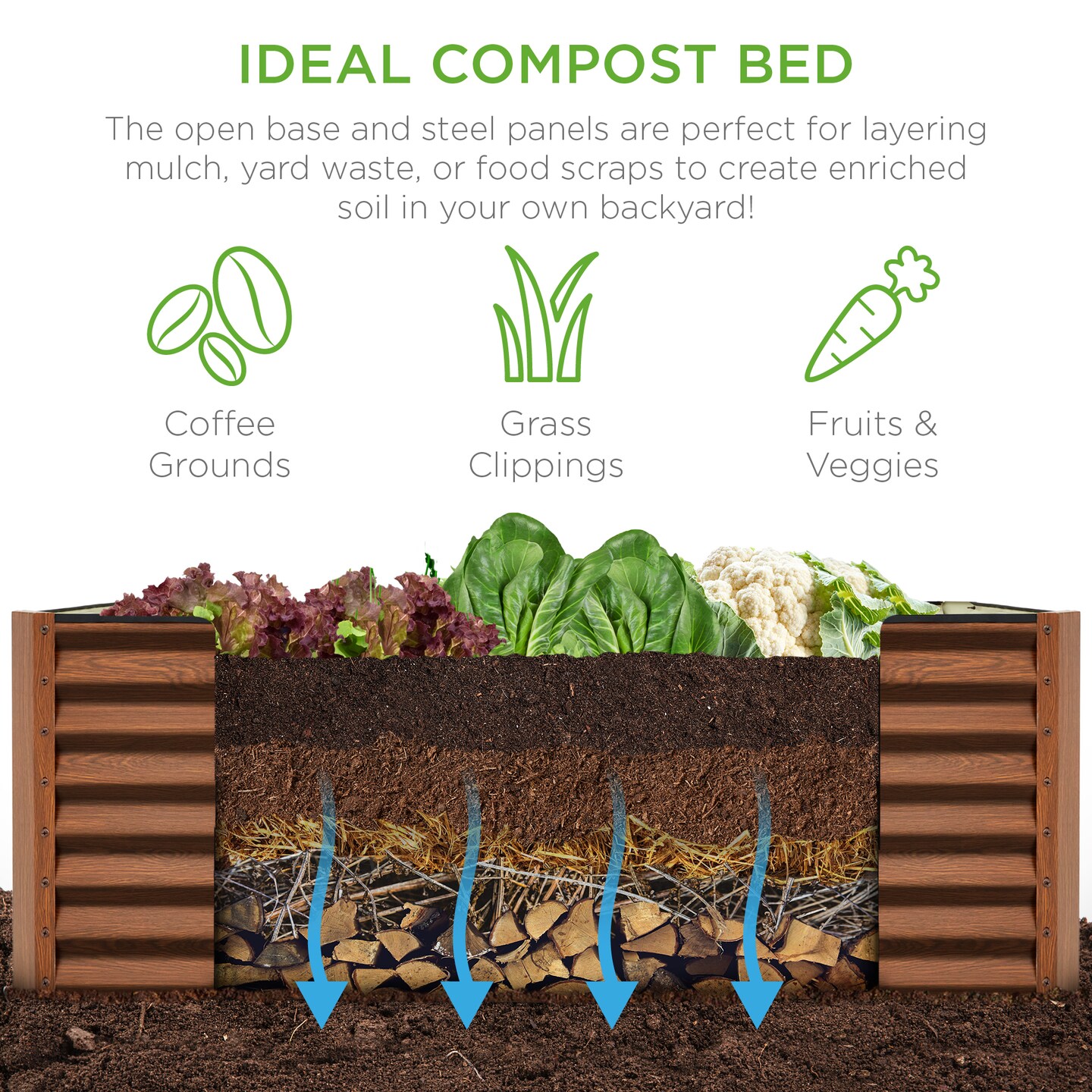 Best Choice Products 6x3x2ft Outdoor Metal Raised Garden Bed, Planter Box for Vegetables, Flowers, Herbs
