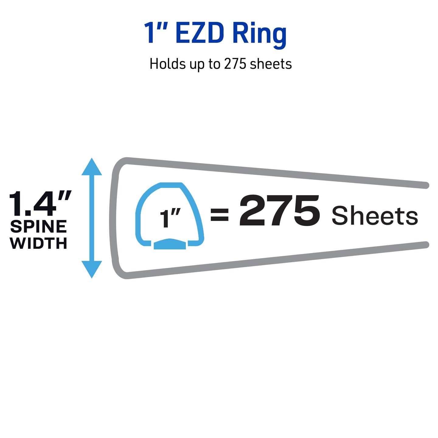Avery Heavy-Duty View 3 Ring Binder, 1" One Touch EZD Rings, 275-Sheet Capacity, 1.4 Inch Wide Spine, Great for Home, School Supplies, Office, or Organization Needs, 1 White Binder (79199)