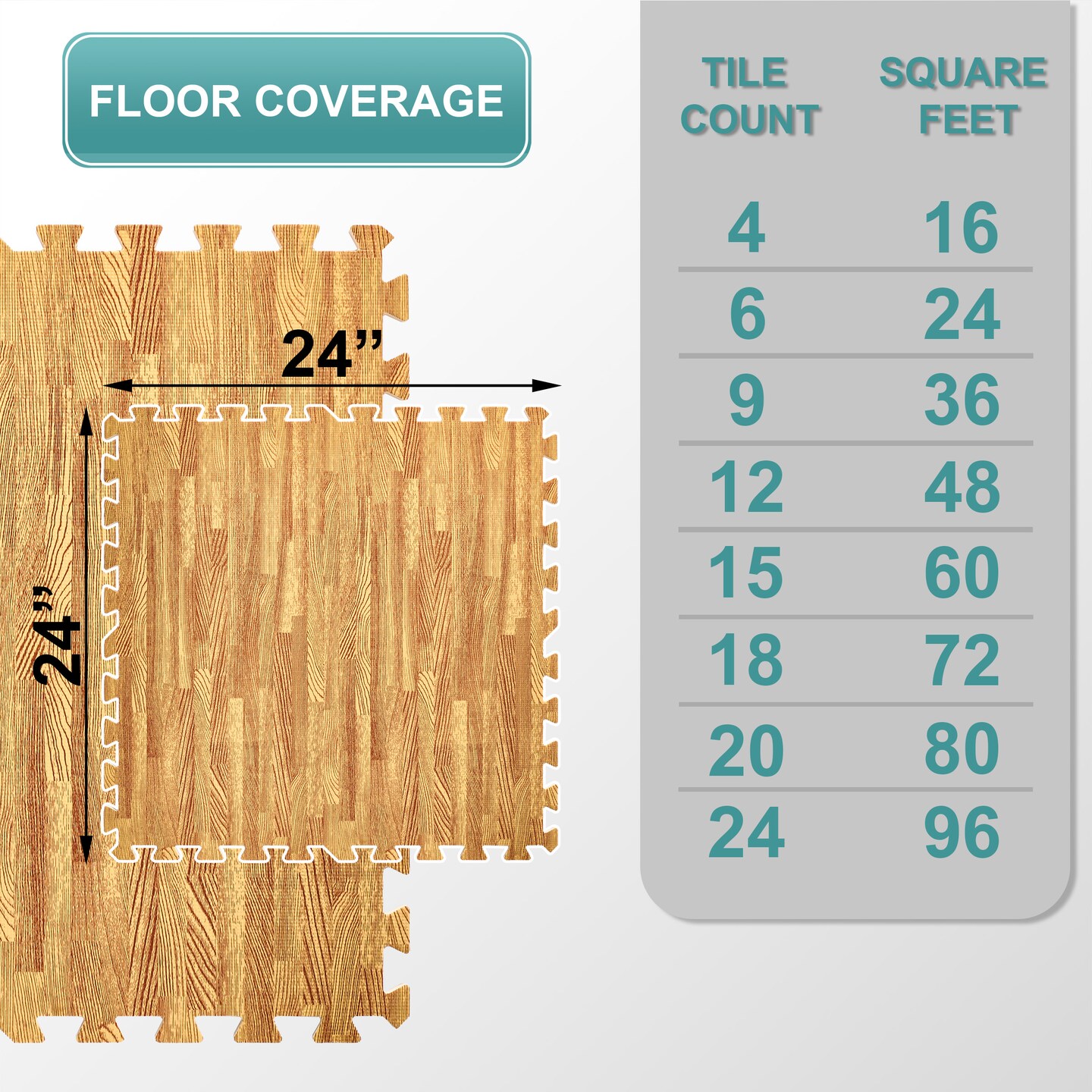 Sorbus 96 Sq. Ft. Wood Grain Floor Tiles, 24 Interlocking EVA Foam Mats, Thick Floor Mats w/ Borders for Home Gym, Playroom, and More