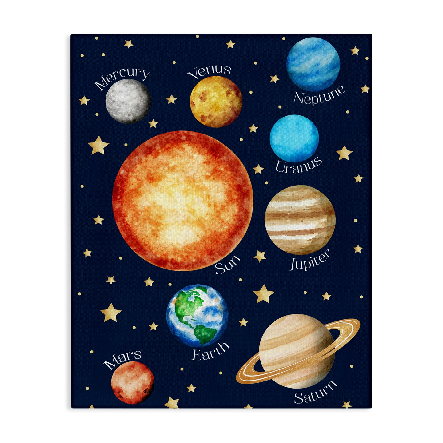 Stupell Industries Educational Solar System Space Canvas, design by Christine Simpson Art