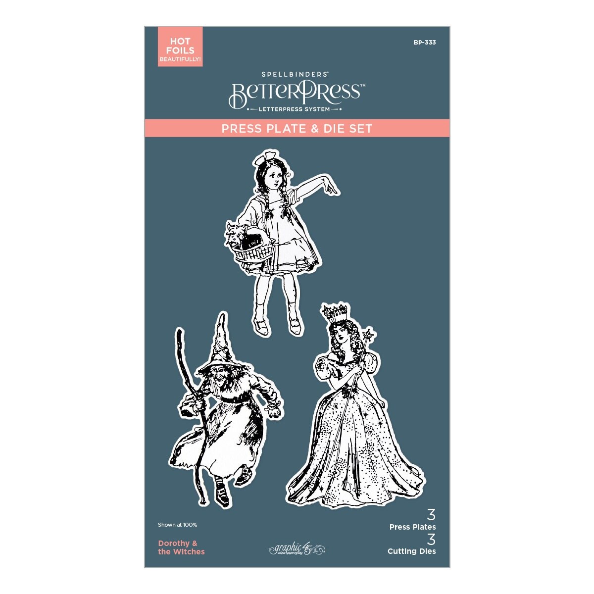 Spellbinders BetterPress Press Plate & Die Set-Dorothy & The Witches, Wonder Of Oz