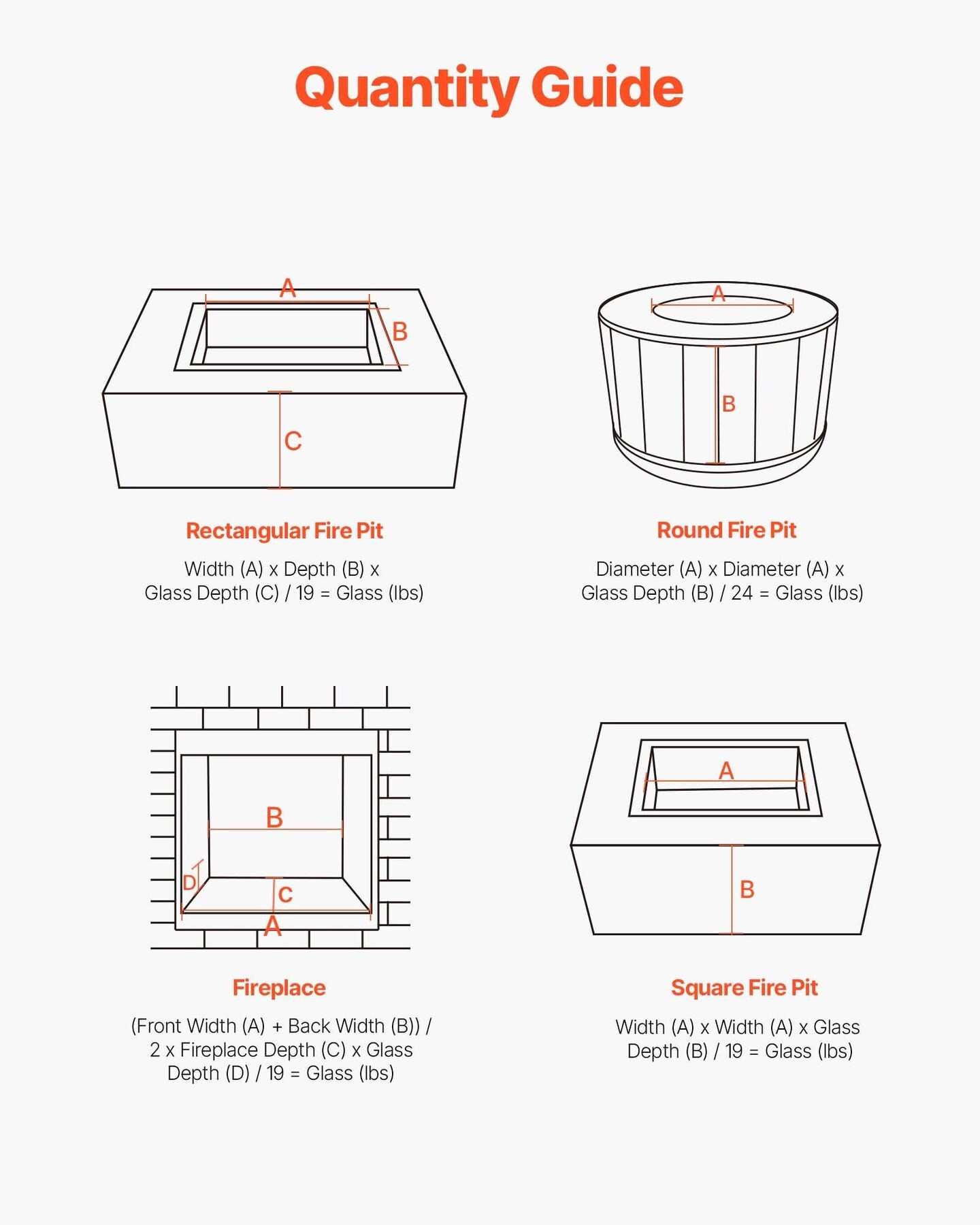 20 LBS Fire Glass 1/2-Inch Fireplace Glass Rocks for Fire Pit Table Black