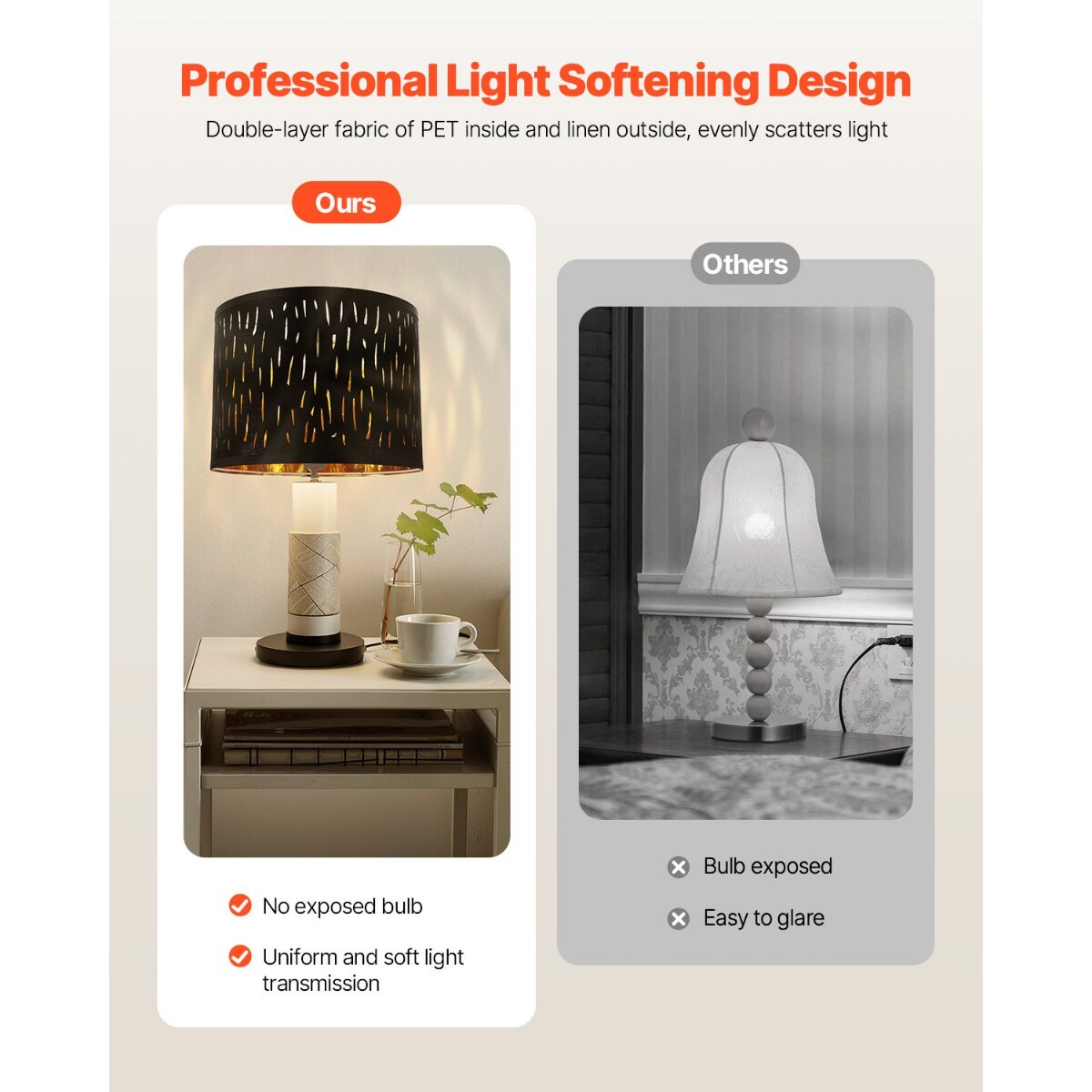 Medium Drum Lamp Shades Linen Replacement for Table Floor Pendant Lamps