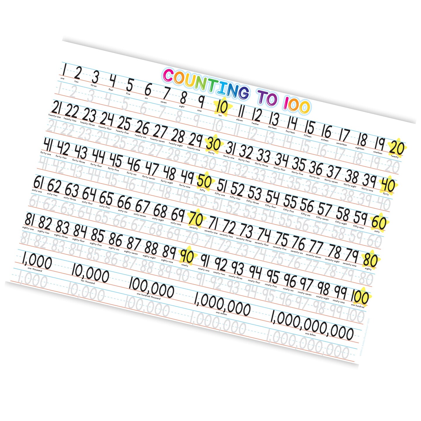 Placemat Studio&#x2122; Smart Poly&#xAE; 1-100 Counting Learning Placemat, 13&#x22; x 19&#x22;, Single Sided, Pack of 10