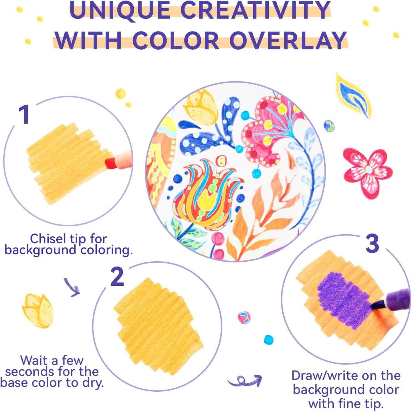 Ohuhu Markers Highlighters 16 Pack 32 Colors Dual Tips Double Colors Chisel &#x26; Fine Water-Based Highlighters Assorted Colors for Journaling Office School Supplies Bible Note Taking