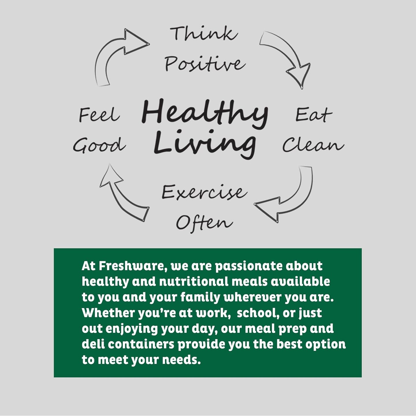 Food Storage Containers [50 Set] 16 oz Plastic Deli Containers with Lids, Slime, Soup, Meal Prep Containers