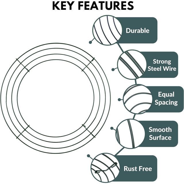 10-inch Plain Wire Wreath Form: 3 Wire Black Frames