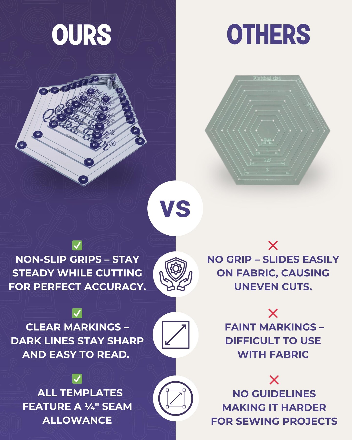 The Quilted Bear Diamond Quilting Templates – 8 Clear Non-Slip Acrylic Quilt Templates for Precise Fabric Cutting & Stress-Free Machine Quilting - Ideal for Quilt & Sewing Supplies (¾–3")