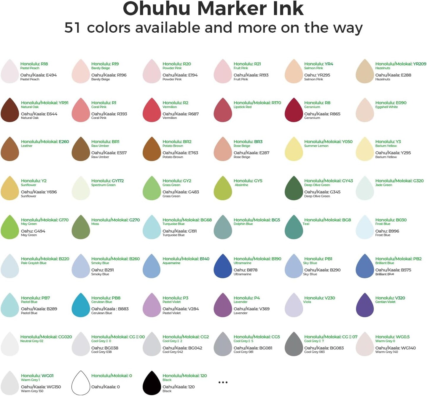 Ohuhu Ink - Y050 Summer Lemon - Refill Ink for Ohuhu Alcohol Markers - Honolulu, Honolulu B, Oahu, Kaala, and Molokai Series, 16ML
