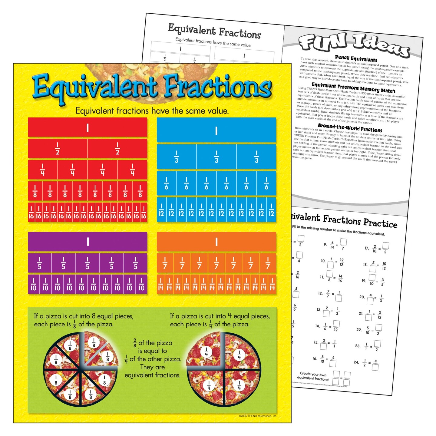 Equivalent Fractions Learning Chart, 17&#x22; x 22&#x22;