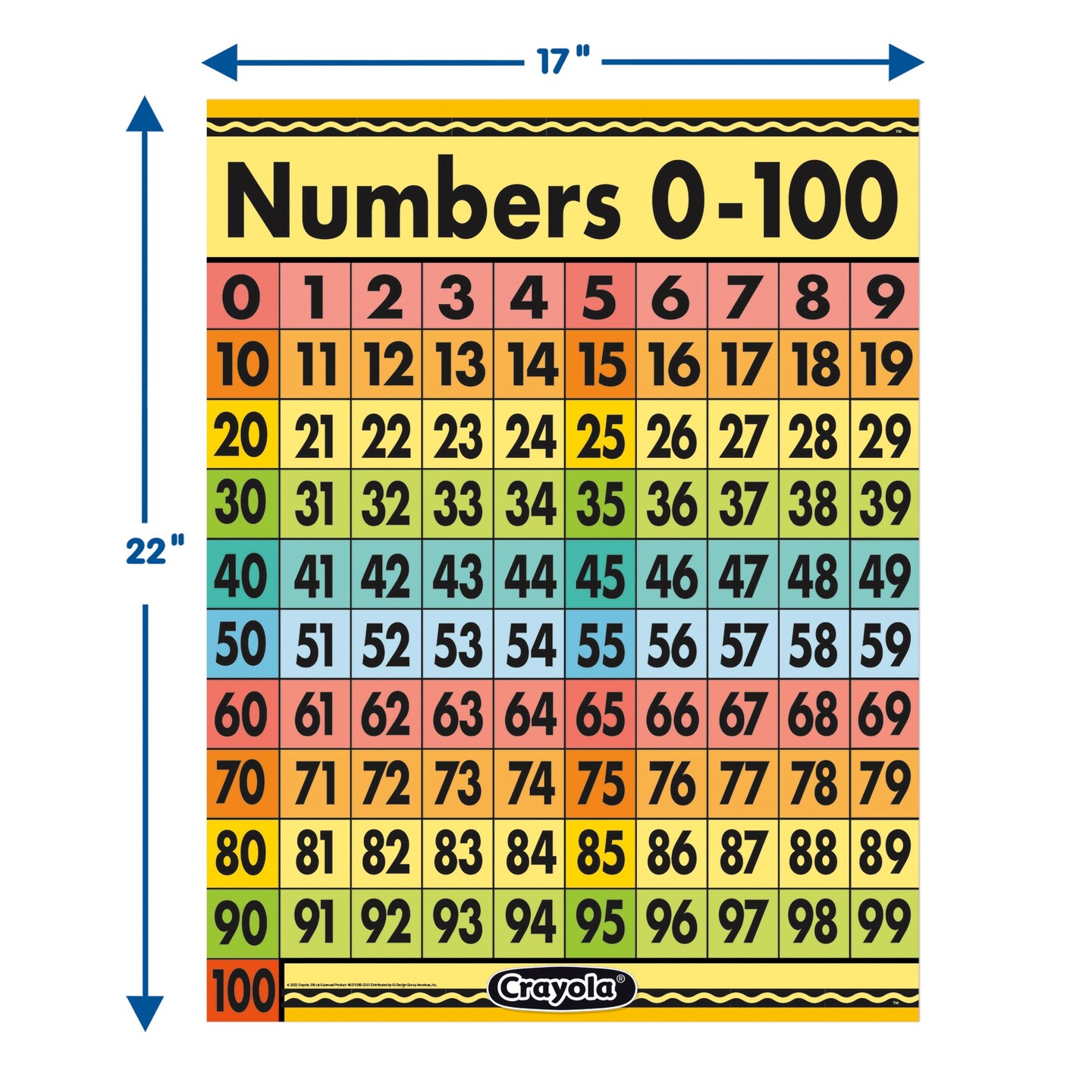 Crayola&#xAE; Numbers 0-100 Chart, 17&#x22; x 22&#x22;