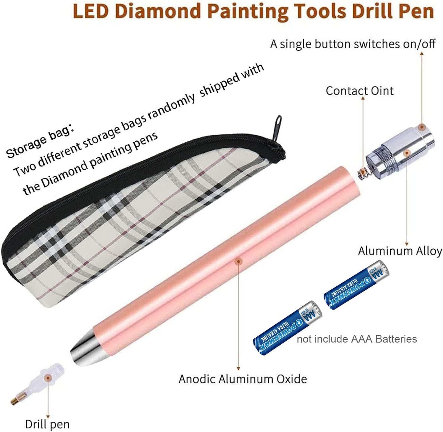 Diamond Art Painting Pen with Light, 3 Tools, 4 Pen Heads, Bag