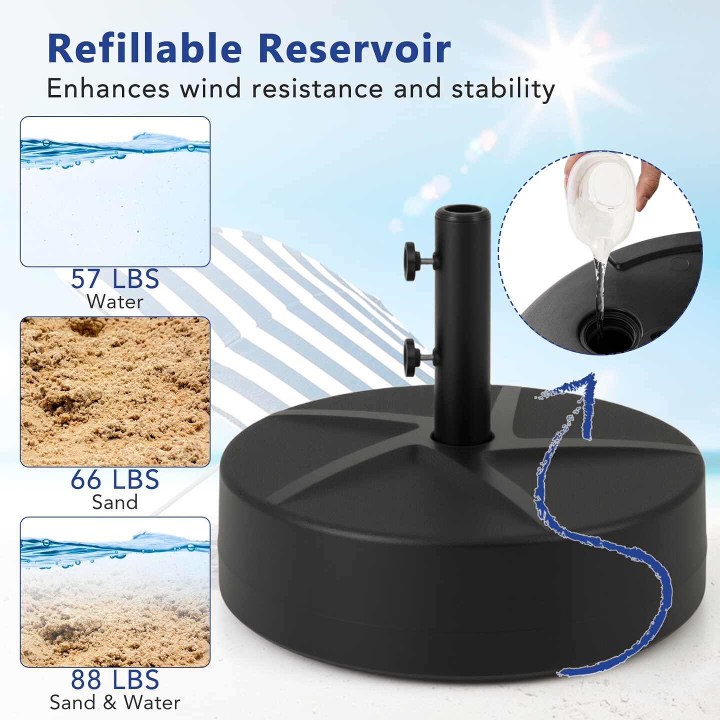 Black Patio Umbrella Base with Metal Pole and Refillable Water Sand Reservoir