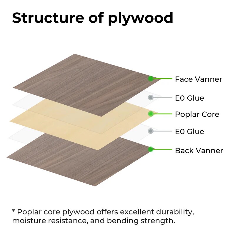 3mm Basswood Plywood 12*12inch 18pcs