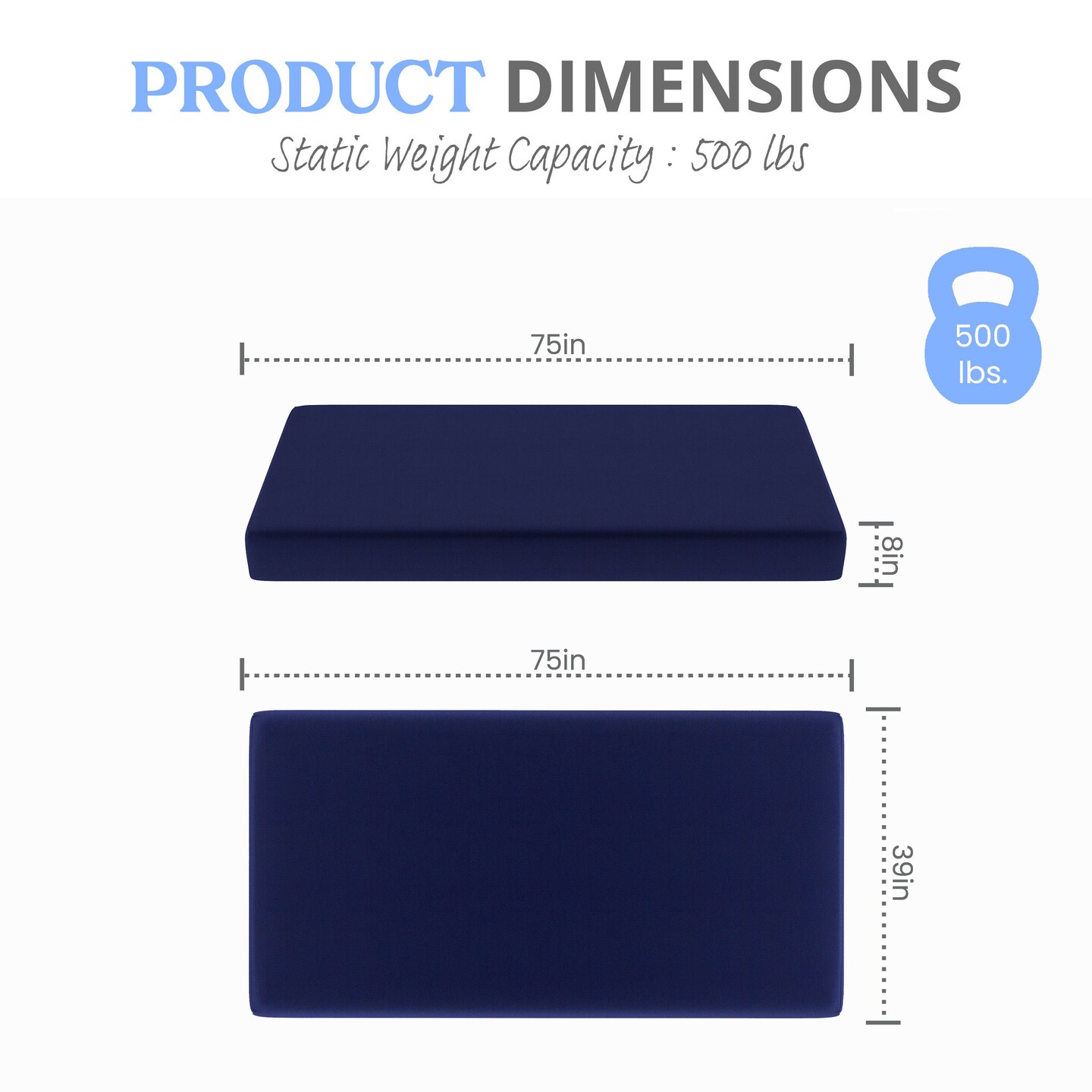 Emma and Oliver Nashua Blue Water-Resistant Memory Foam Mattress with Zippered Cover