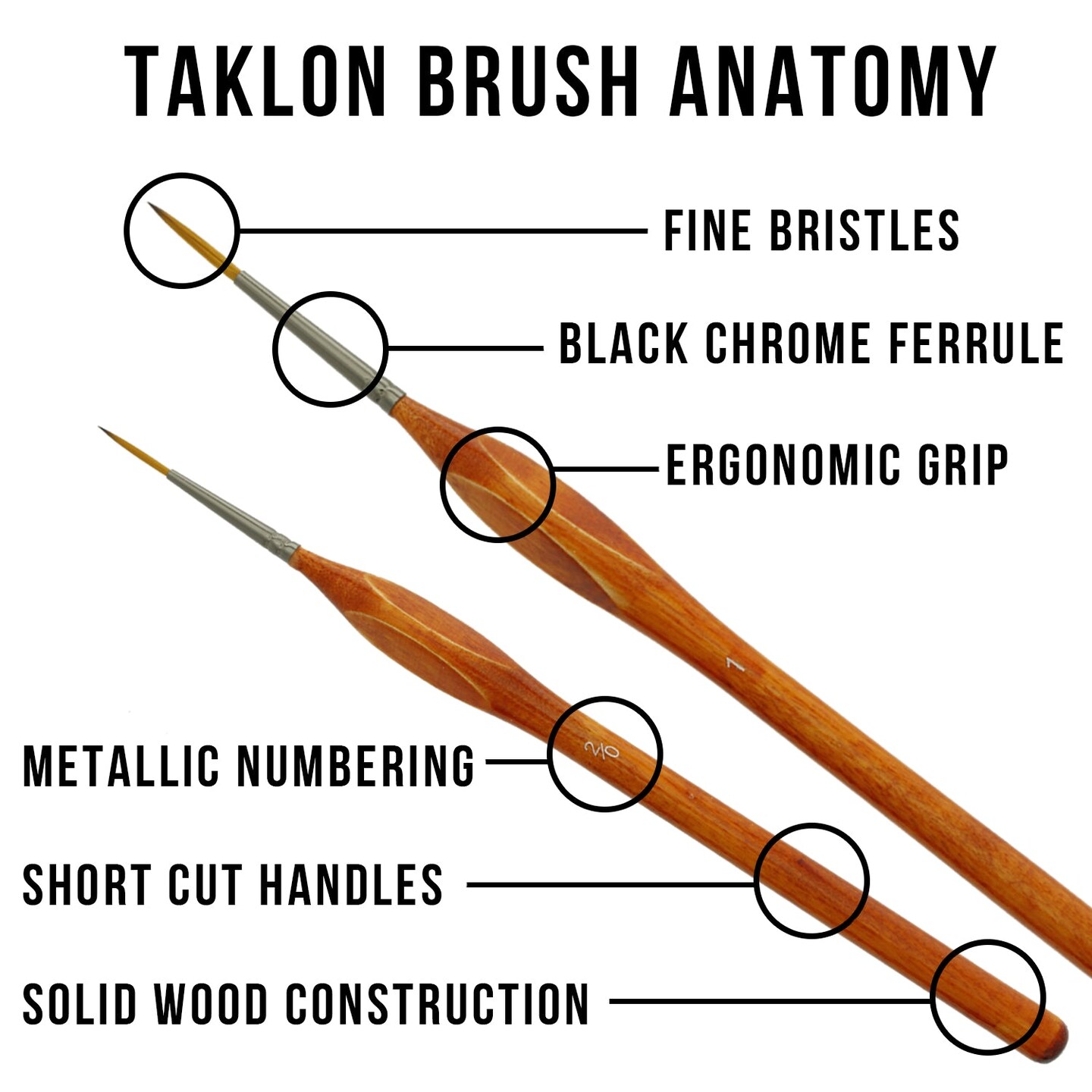 8 Piece Taklon Detail and Liner Artist Brush Set with Wood Comfort Grip Handles - Art, Detailing, Acrylic, Oil, Watercolor