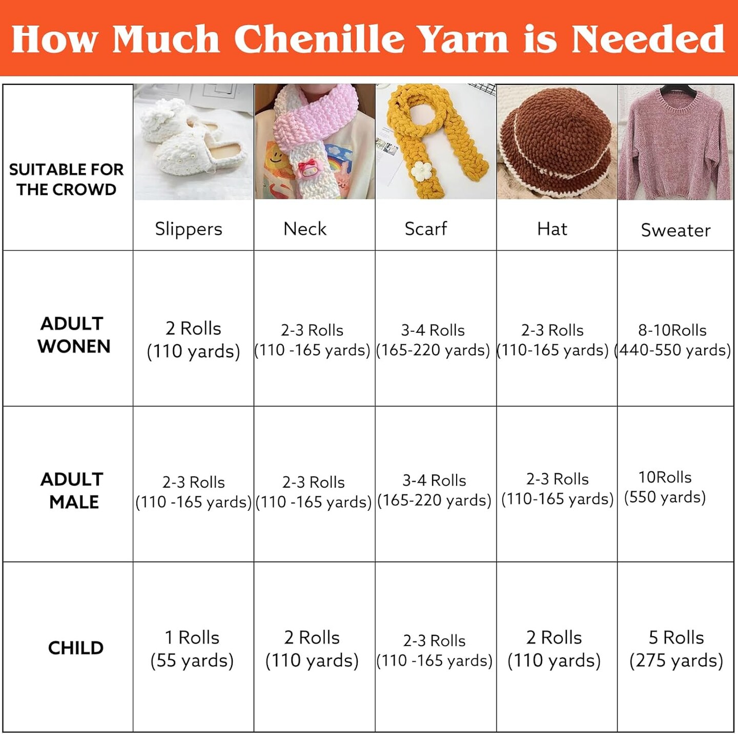 Chenille Fluffy Chunky Yarn – 6 Pack Soft Plush Yarn for Crochet & Knitting, 3.5 oz / 55 Yards Each, Rainbow Bulky Yarn for Blankets, Scarves & DIY Crafts