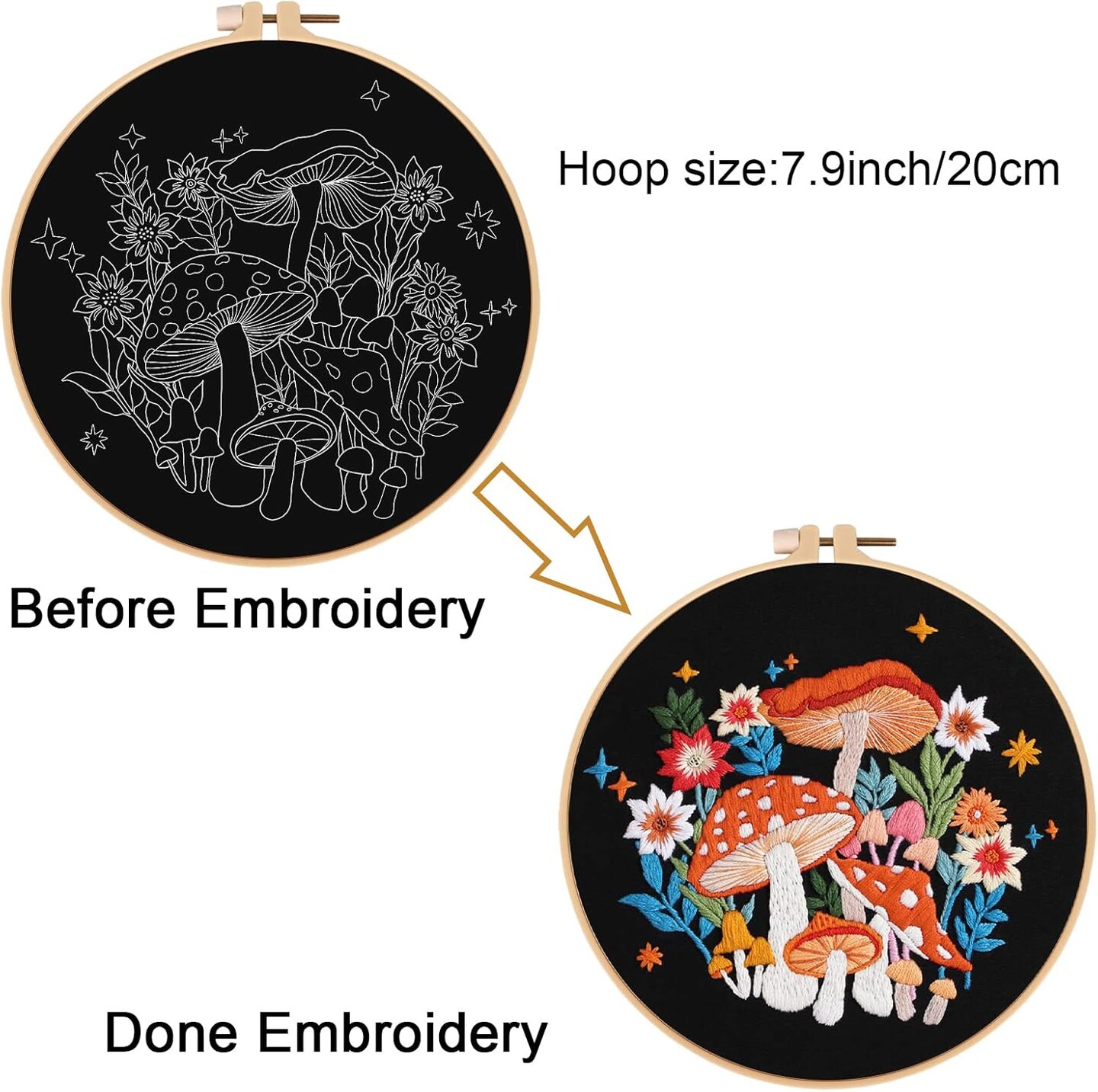 Mushroom Embroidery Kit for Beginners – Starry Night Pattern DIY Needlepoint Cross Stitch for Adults