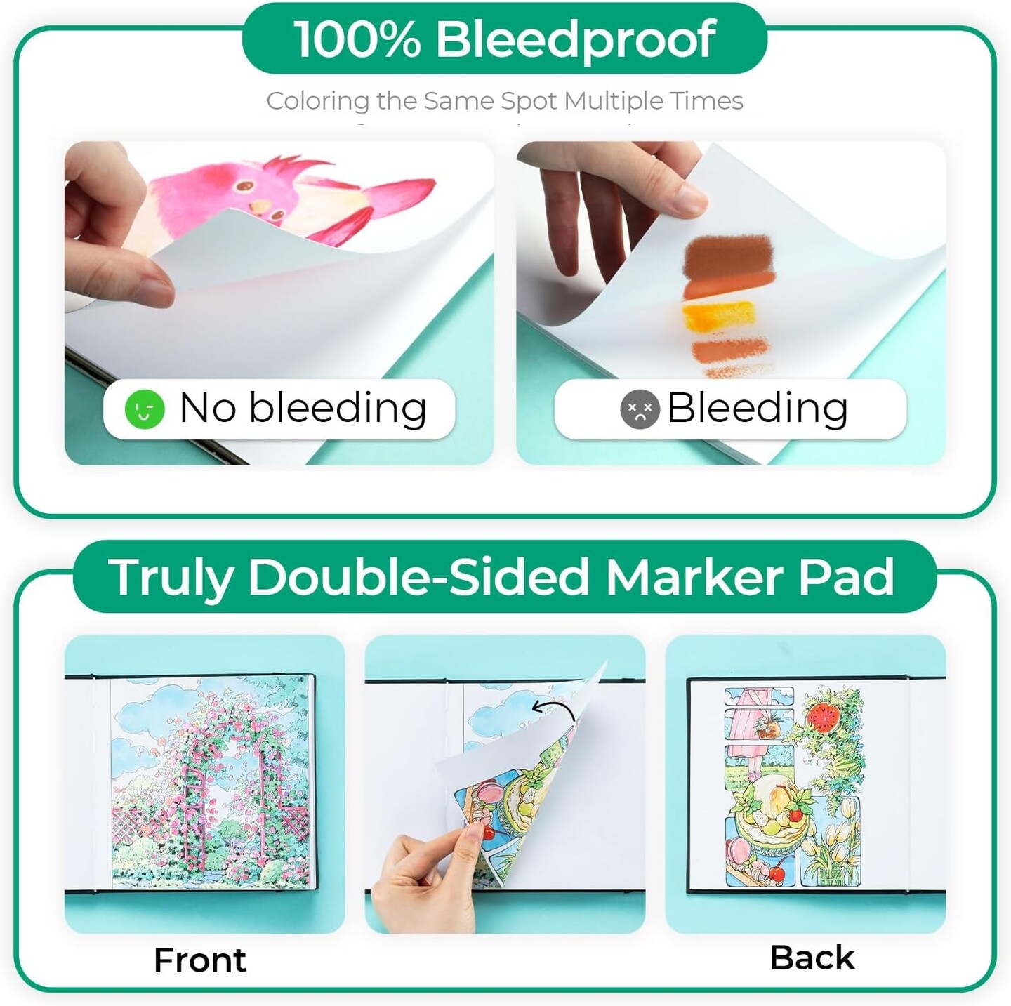 Ohuhu Double-Sided Marker Pad Art Sketchbook Bleedproof - 6.3&#x22;x6.3&#x22; Small Square Paper Size - 90 lb/150 GSM Smooth Drawing Paper - 60 Sheets/120 Pages - Hardcover Sketching Book for Alcohol Markers