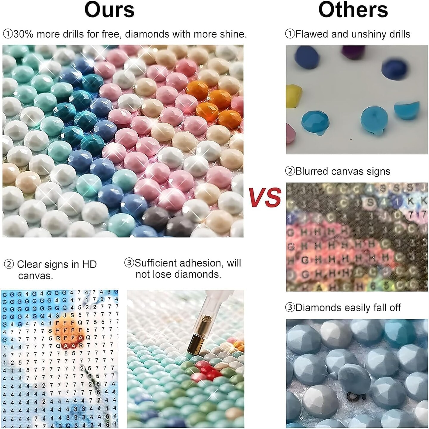 Diamond Art Kits for Adults,5D Halloween Diamond Painting DIY Gnome-12x16inch